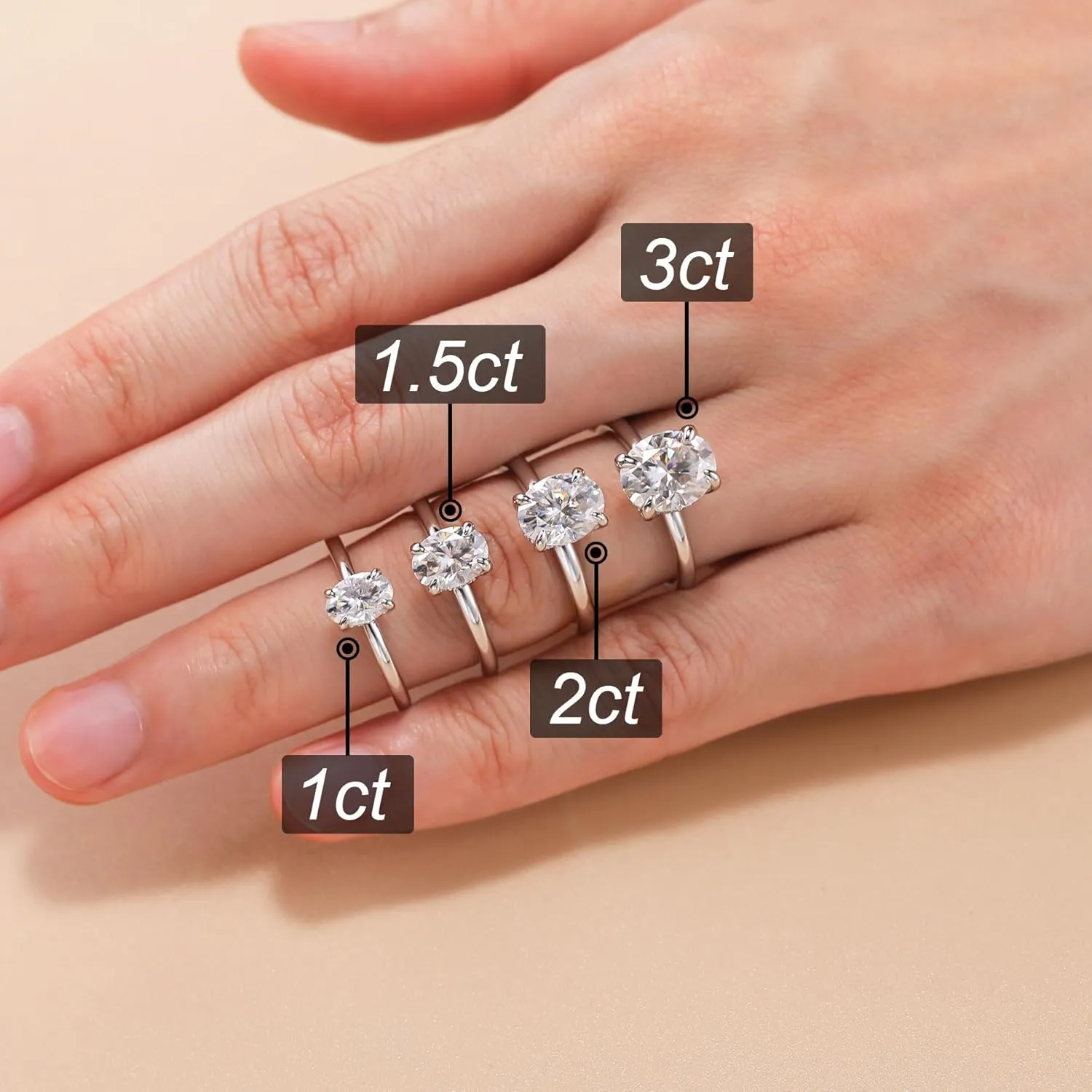 1.5-3ct Oval Moissanite Engagement Ring 18K White Gold Plated Solid Silver D-Color VVS1 Solitaire Promise Ring