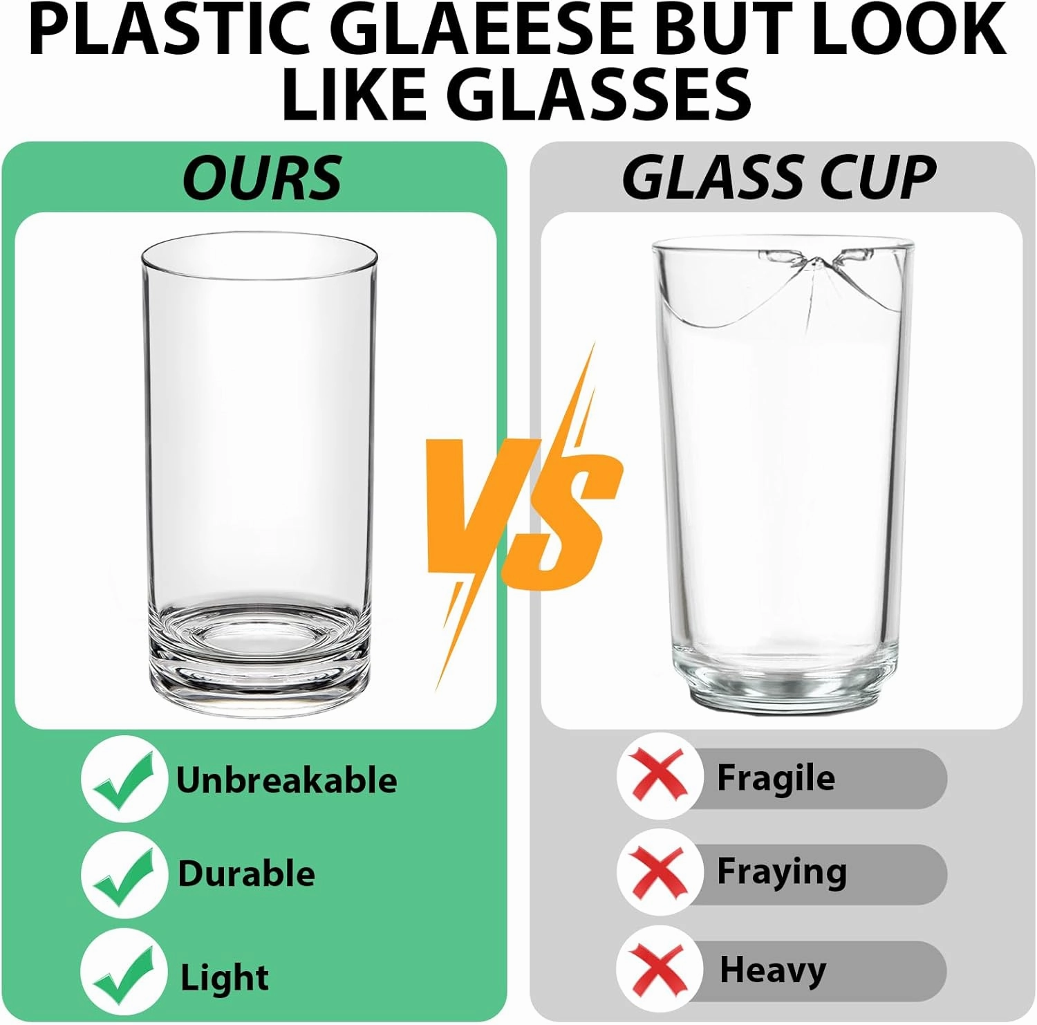 Acrylic Drinking Glasses Set of 12 - Shatterproof Plastic Cups, BPA Free Dishwasher Safe, Reusable Unbreakable Tumblers - 6 Each 12oz & 17oz Clear Plastic Glasses for Kitchen