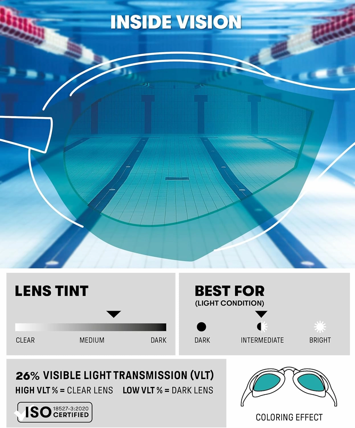 ARENA Unisex Adult Cobra Swipe Anti-Fog Racing Swim Goggles Polycarbonate Mirror/Non-Mirror Lens Hydrodynamic Design