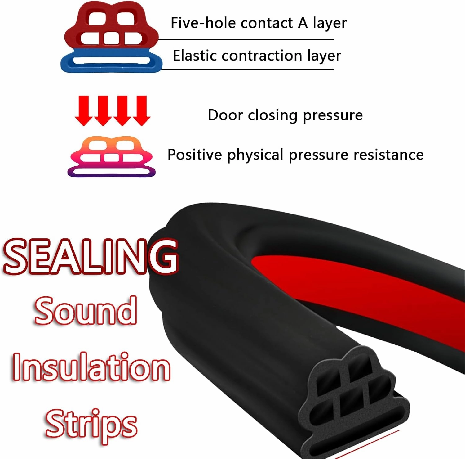 Automotive Door Weather Stripping for Nissan Otti Rogue Tekna Teana President, Rubber Edge Trim Self Adhesive Weather Seal Strip for Car, Auto Door Window Weatherstrip,26m Length