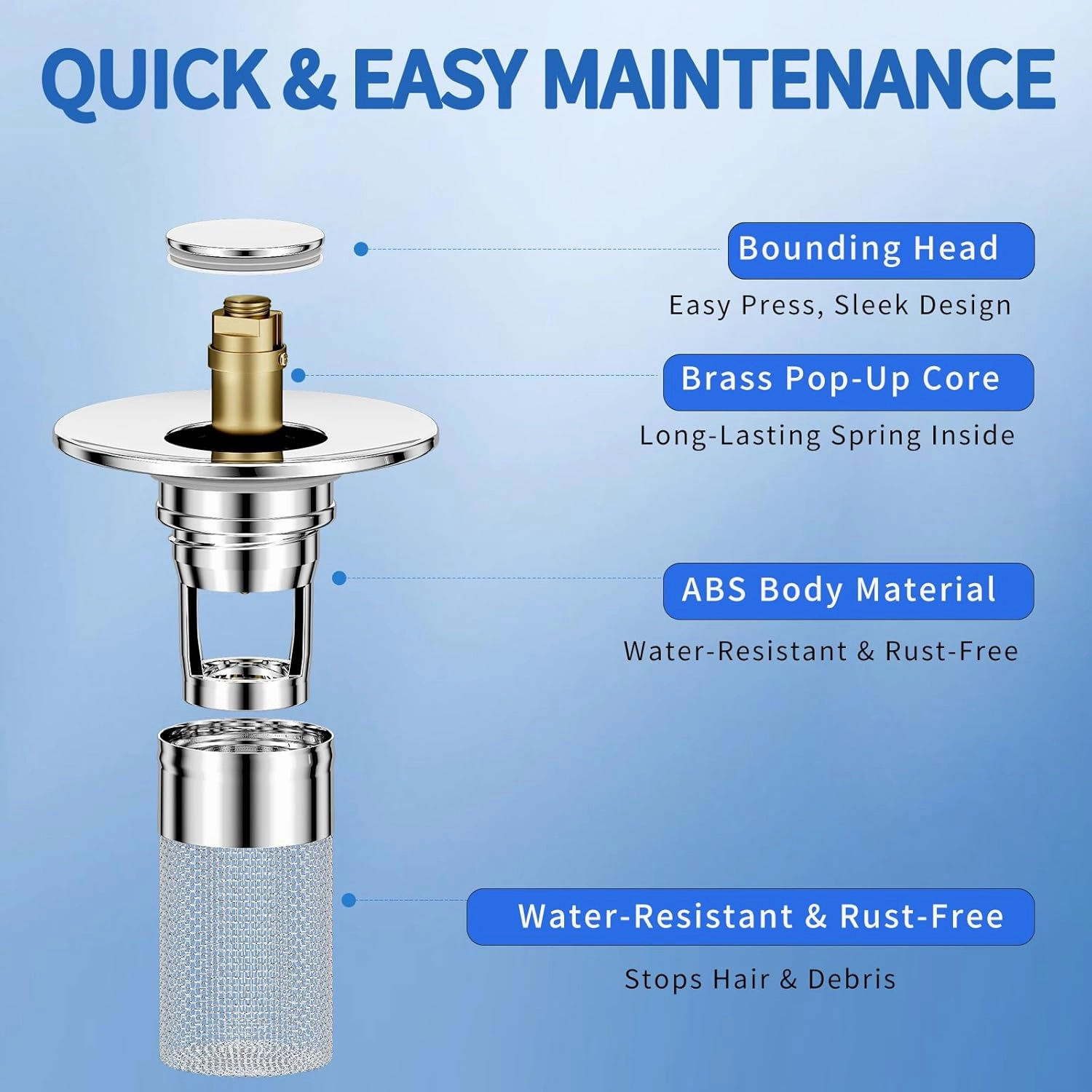 Bathroom Sink Drain Strainer, Pop-Up Bathroom Sink Stopper with Removable Stainless Steel Hair Catcher Basket, Universal Fit for US Bathroom Sinks, Bathtubs, Showers & Floor Drains (4 Pack)