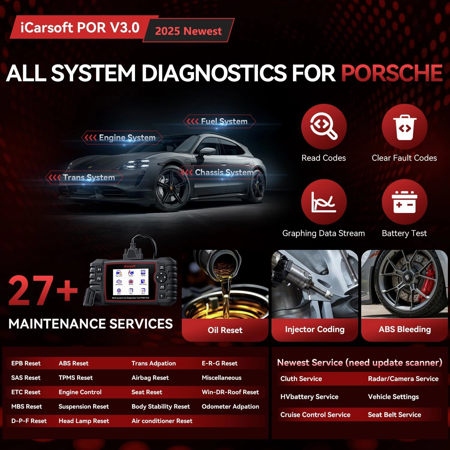 Bidirectional Diagnostic Tool for Porsche/Cayenne, iCarsoft 2025 POR V3.0 All System OBD2 Scanner, 27 Resets  12 Extra Services Code Reader for Porsche, Battery Test, Auto VIN