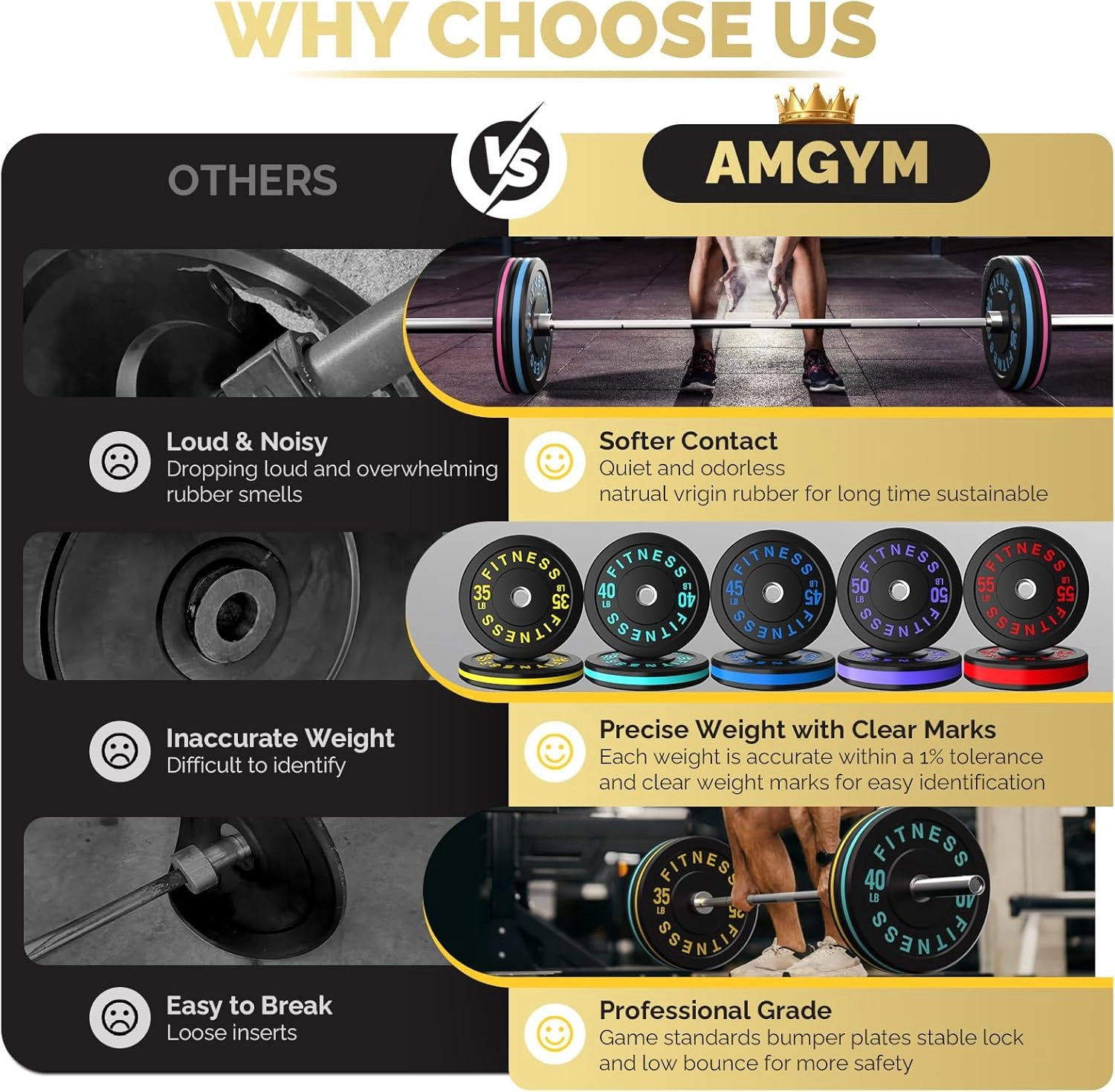 Black Bumper Plates Pro Rubber Weight Plates with Colored Rim, Low Bounce Strength Training Plate for Home & Gym, 2 Inch Olympic Standards Weight Set (10-550 lbs), Vibrant Barbell Weight Plates for Weight Lifting