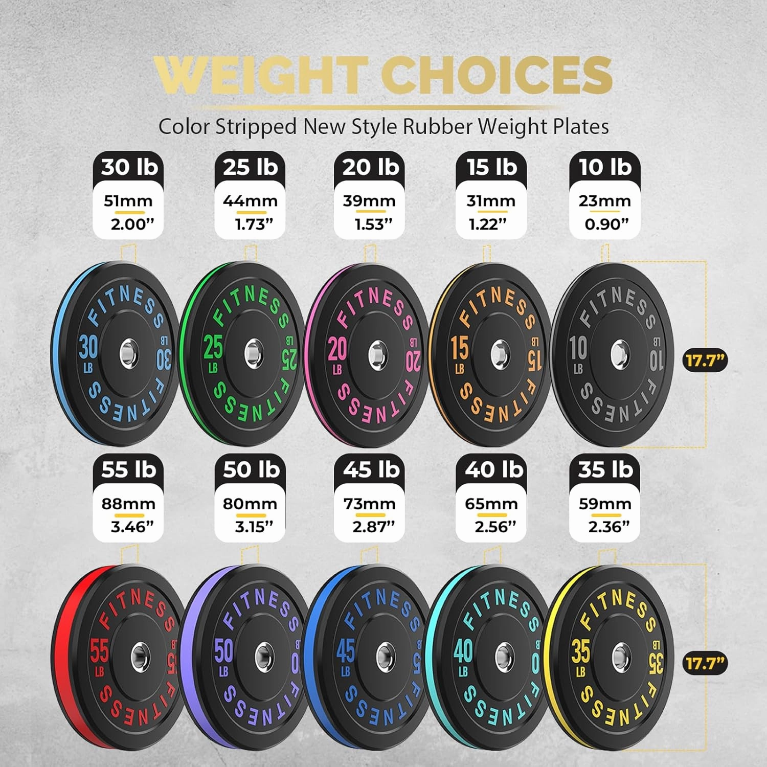 Black Bumper Plates Pro Rubber Weight Plates with Colored Rim, Low Bounce Strength Training Plate for Home & Gym, 2 Inch Olympic Standards Weight Set (10-550 lbs), Vibrant Barbell Weight Plates for Weight Lifting