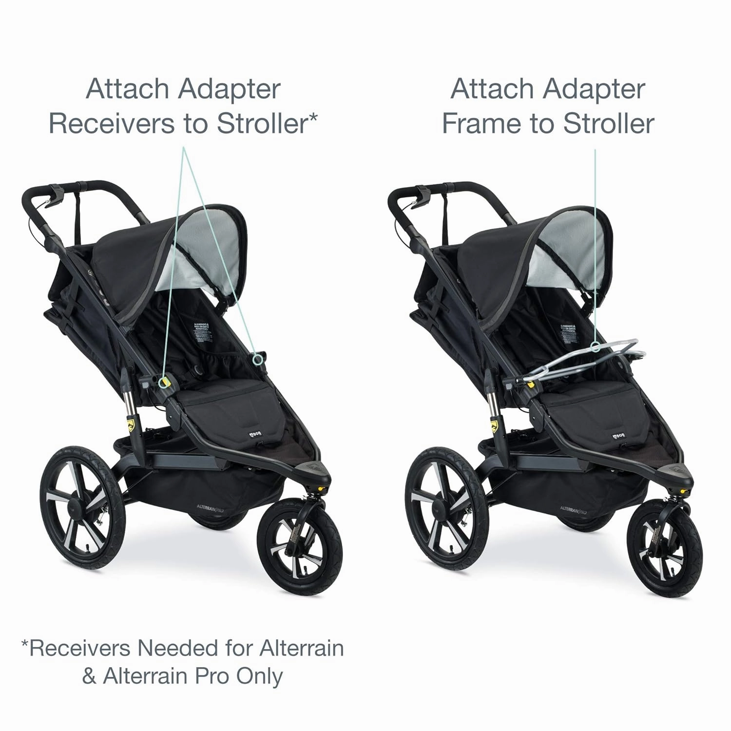 BOB Gear Single Jogging Stroller Adapter for Peg Perego Infant Car Seats, Gray