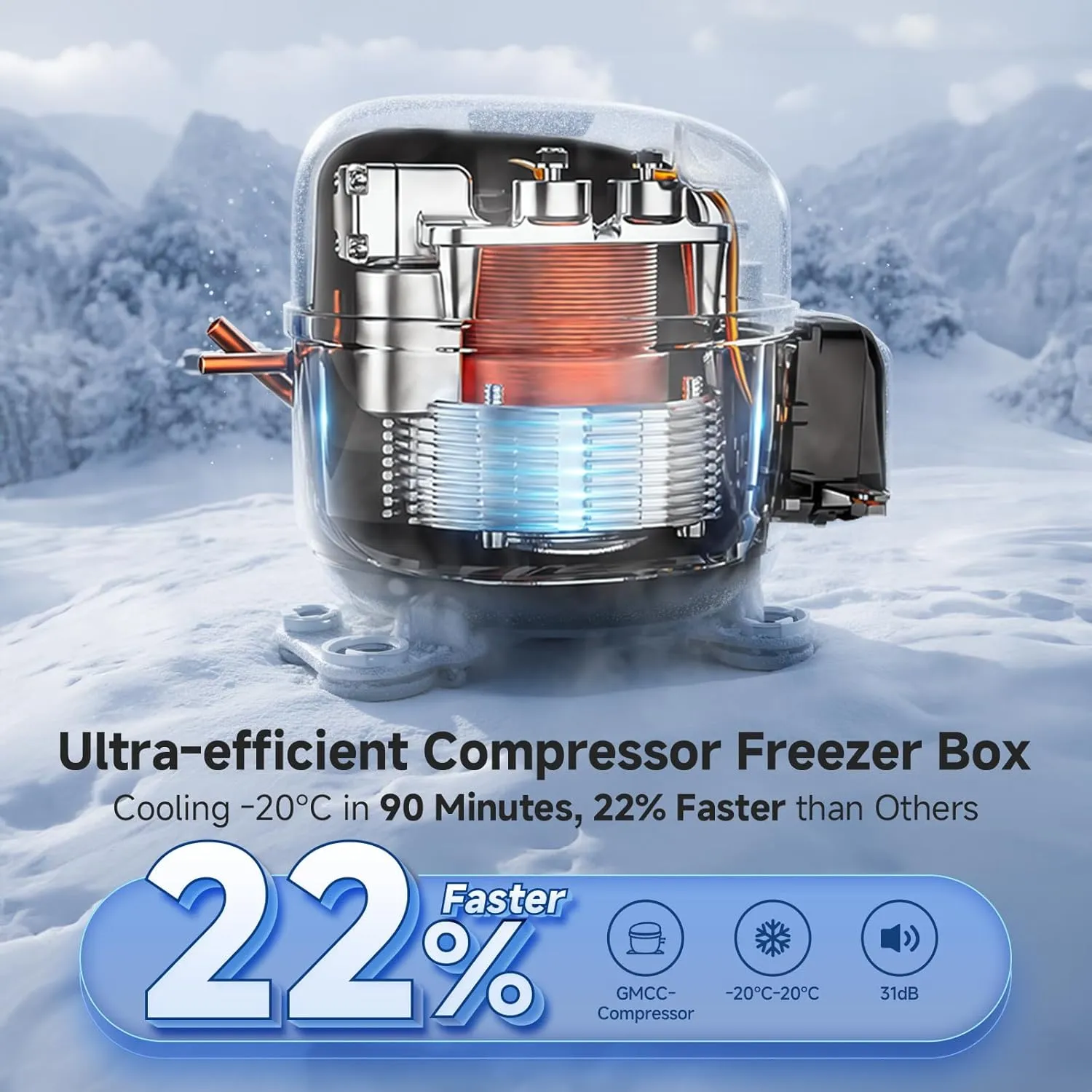 BODEGACOOLER 12 Volt Refrigerator, 100QT(95L) IPX4 Waterproof Electric Cooler, Car Fridge Dual Zone APP Control with 12/24V DC 110-240V AC, -4℉~68℉, Portable Freezer for Camping,Travel,RV,Road Trips