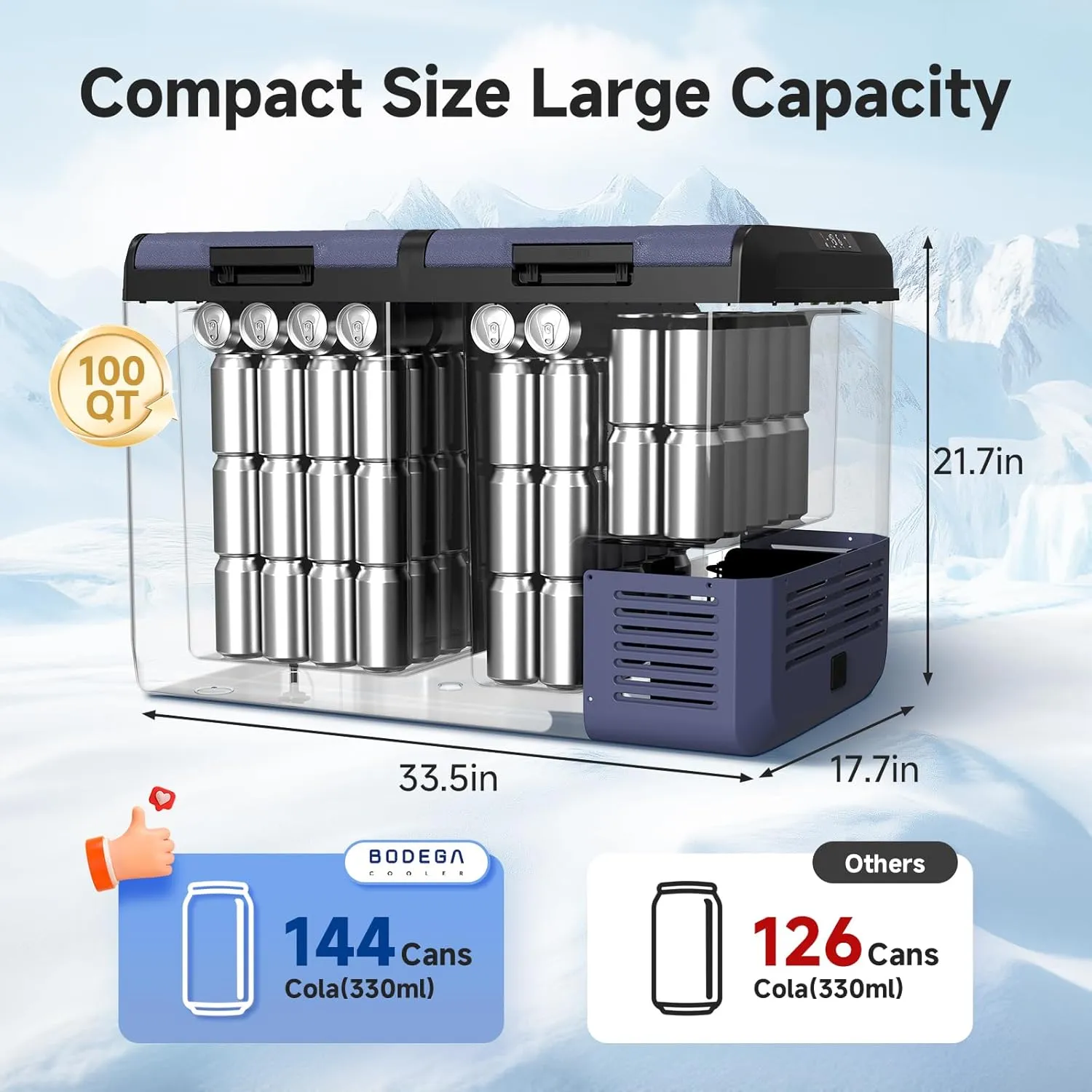 BODEGACOOLER 12 Volt Refrigerator, 100QT(95L) IPX4 Waterproof Electric Cooler, Car Fridge Dual Zone APP Control with 12/24V DC 110-240V AC, -4℉~68℉, Portable Freezer for Camping,Travel,RV,Road Trips