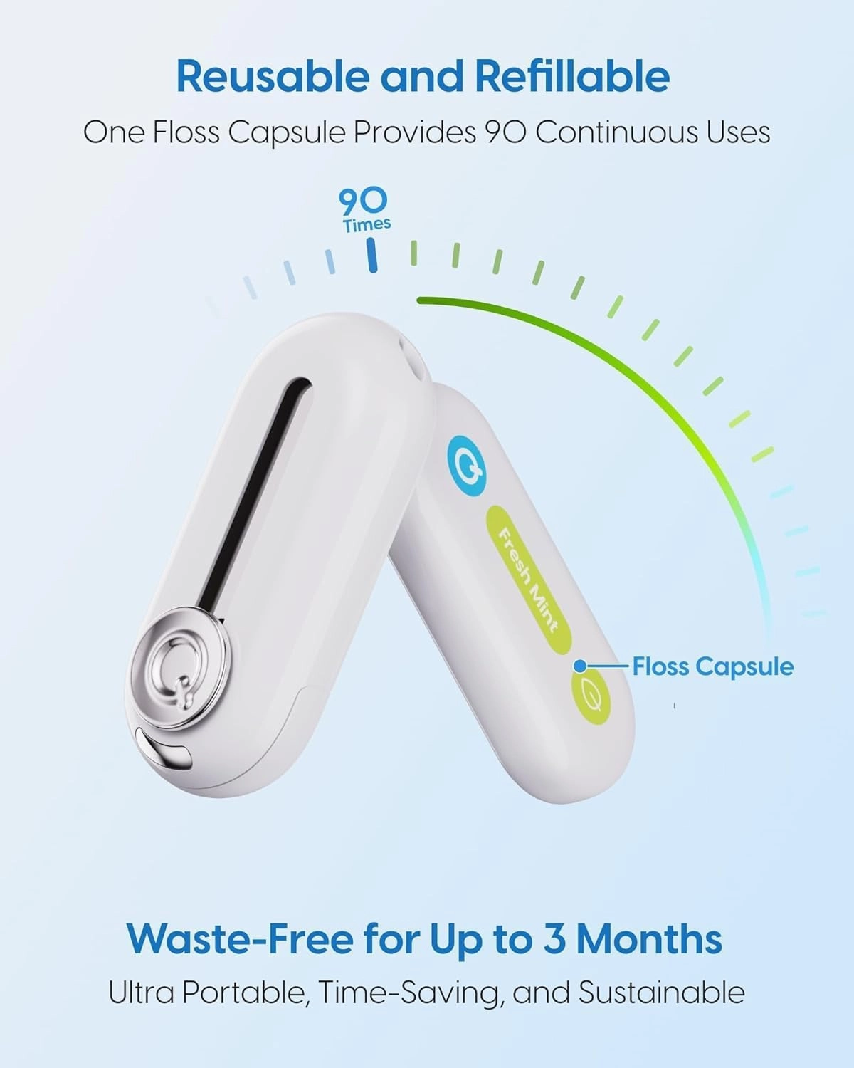 C1S Reusable Flosser Set, Auto-Restringing Flosser with Replaceable Floss Capsule, Multi-Hygiene, Portable Travel Floss, Recyclable Zero Waste, Super Mint (Abyss Black)
