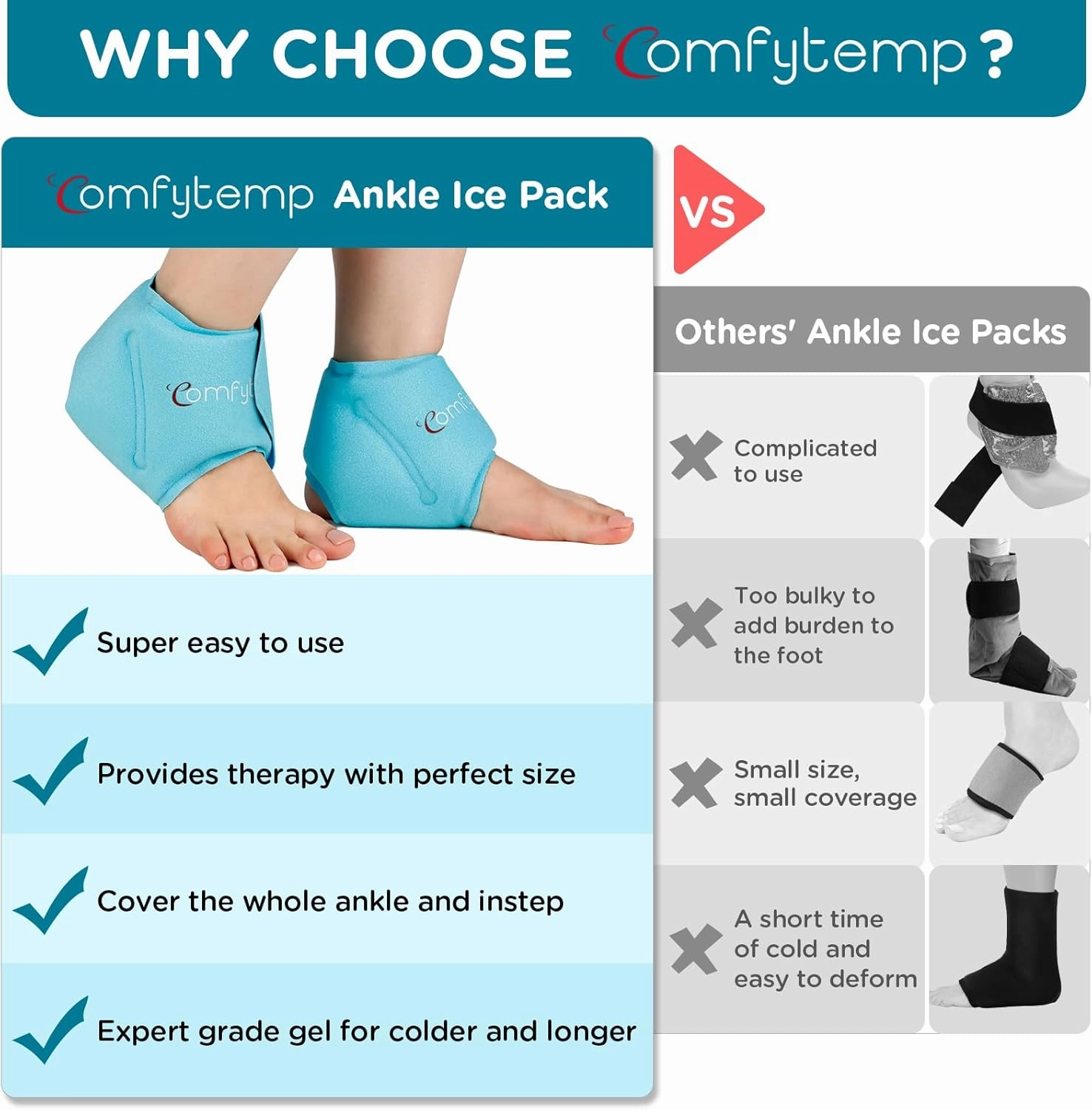 Comfytemp Ankle Ice Pack Wrap for Swelling, Plantar Fasciitis, Foot Pain Relief, FSA HSA Eligible, Gel Packs for Injuries Reusable, Hot Cold Compression for Achilles Tendonitis, Sprain Ankles, 2 Packs