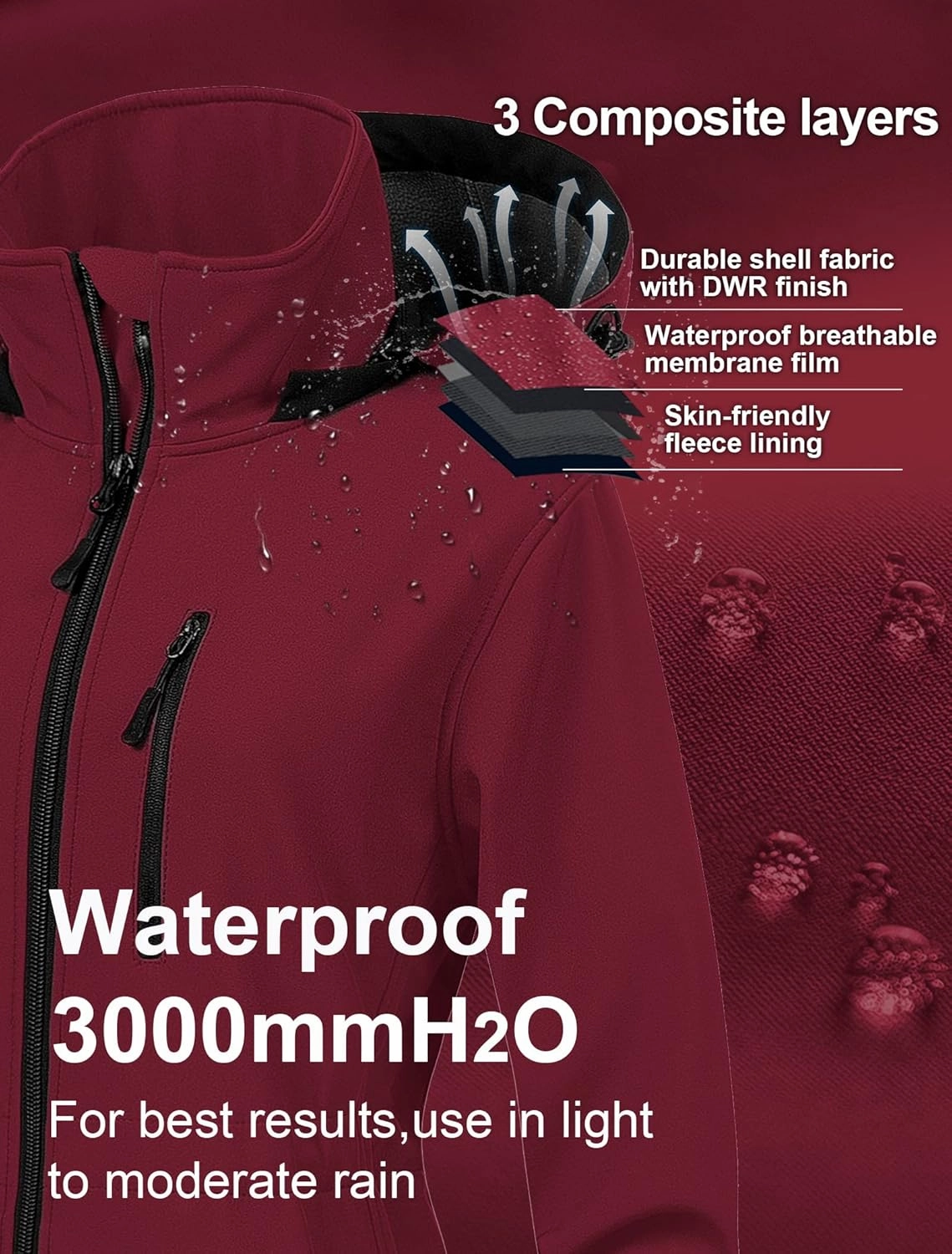 CREATMO US Women's Plus Size Long Softshell Jacket Waterproof Fleece Lined Rain Jacket Lightweight Windbreaker With Hood