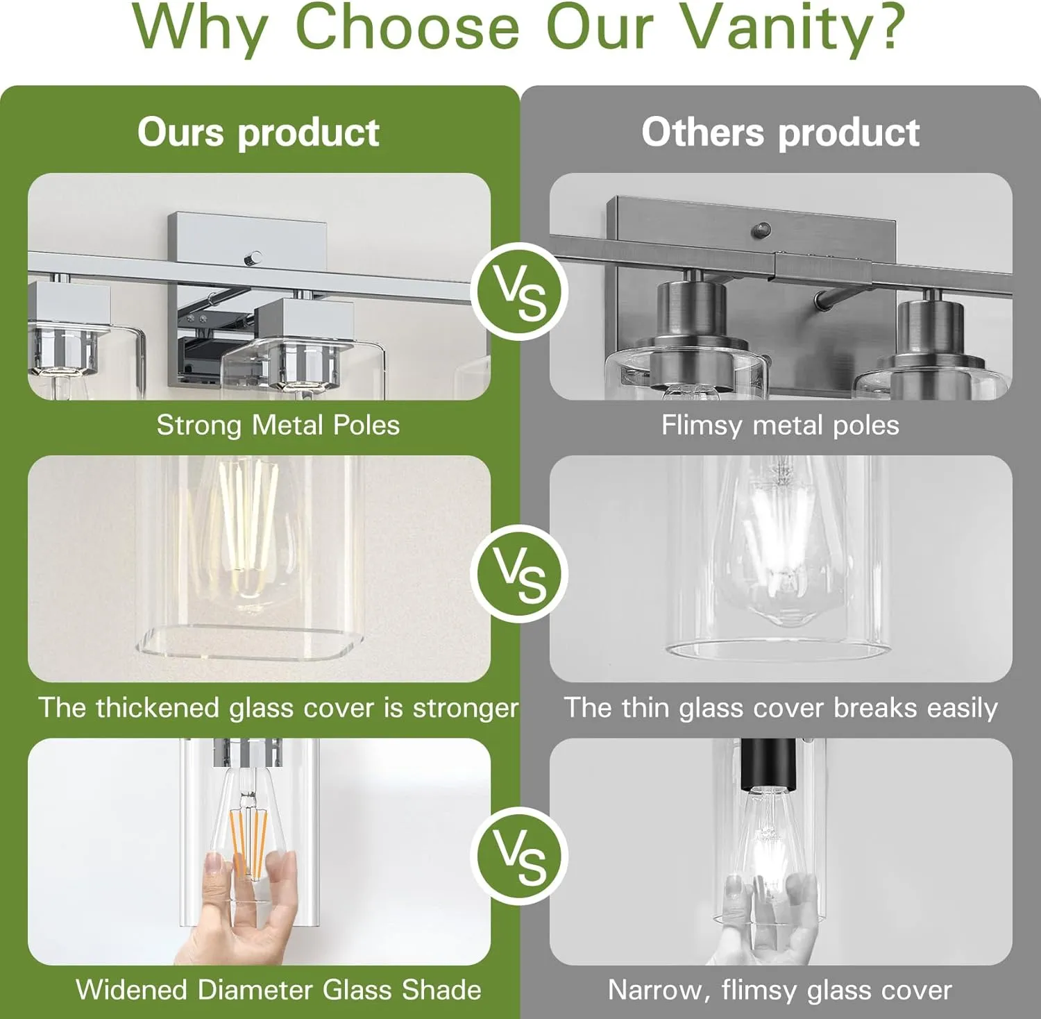 Espird 5 Light Bathroom Vanity Light - Chrome Bathroom Light Fixtures Square Design & UL Certification, 31 Inch Bath Room Light Fixtures Over Mirror for Living Room & Bedroom & Restroom