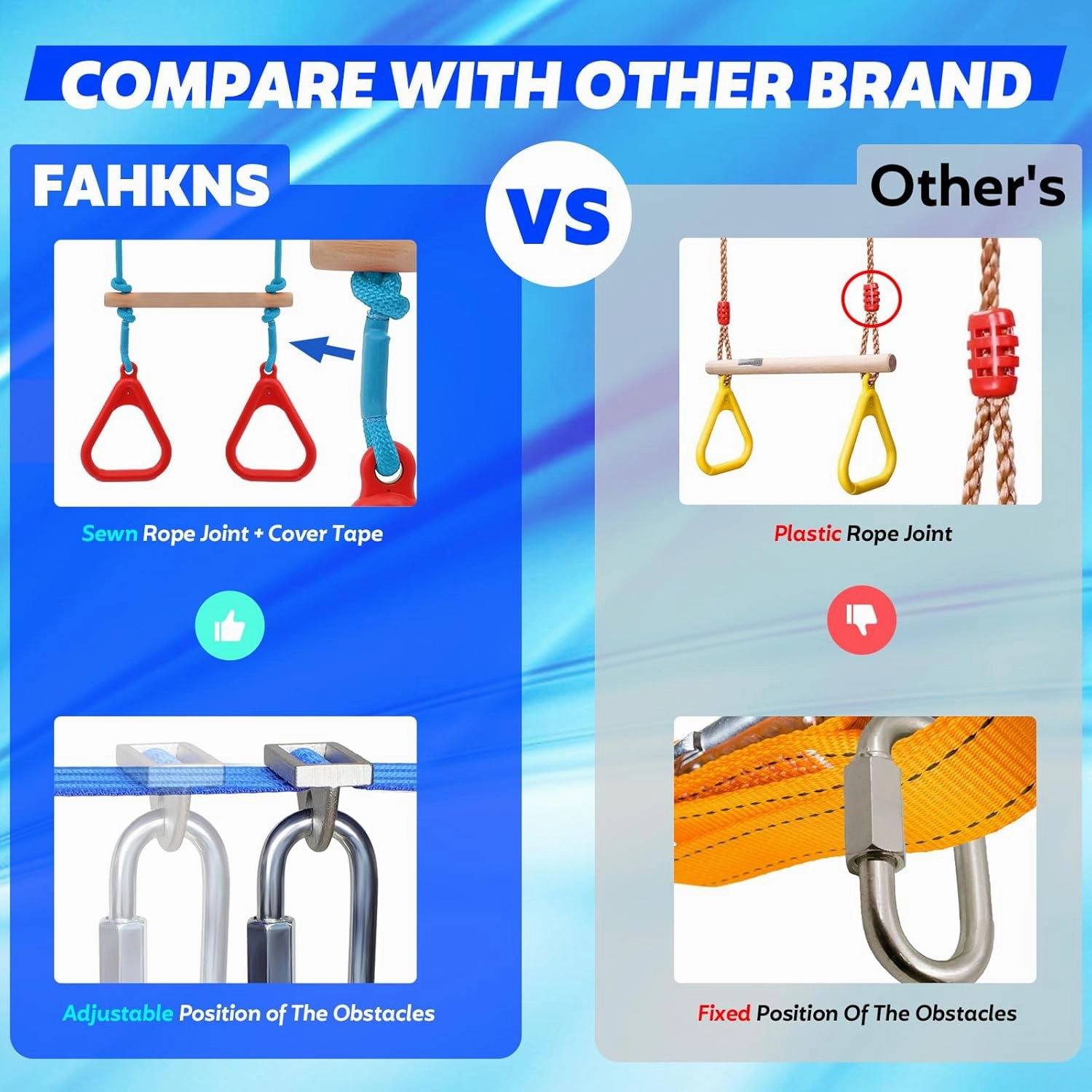 FAHKNS Ninja Warrior Obstacle Course Kids - 2 x 65ft Double Slacklines -Plenty of Exciting Obstacle Net Net Rope Ladder Monkey Bars - Ninja Course for Kids Outside, Kids Obstacle Course Backyard