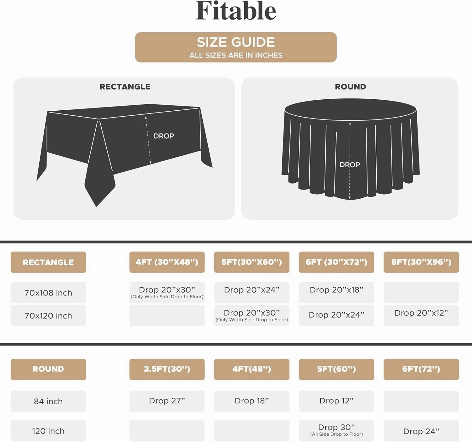 Fitable 8 Pack Round Tablecloths: Stain Resistant Wrinkle Free Circle Table Clothes, Washable Reusable Polyester Table Covers for Wedding Party Birthday Banquet Reception(Red, 120 Inch)