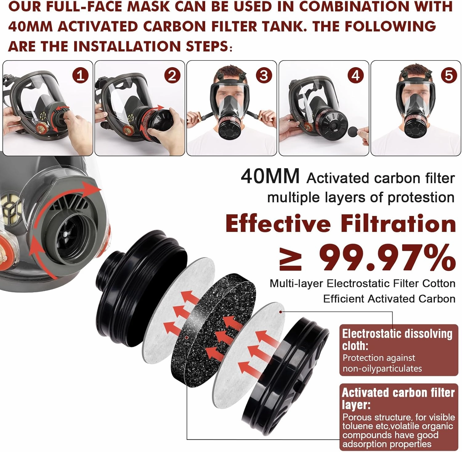 Full Face Respirator Mask, Gas Masks Survival Nuclear and Chemical, Gas Respirator with Activated Carbon Filters