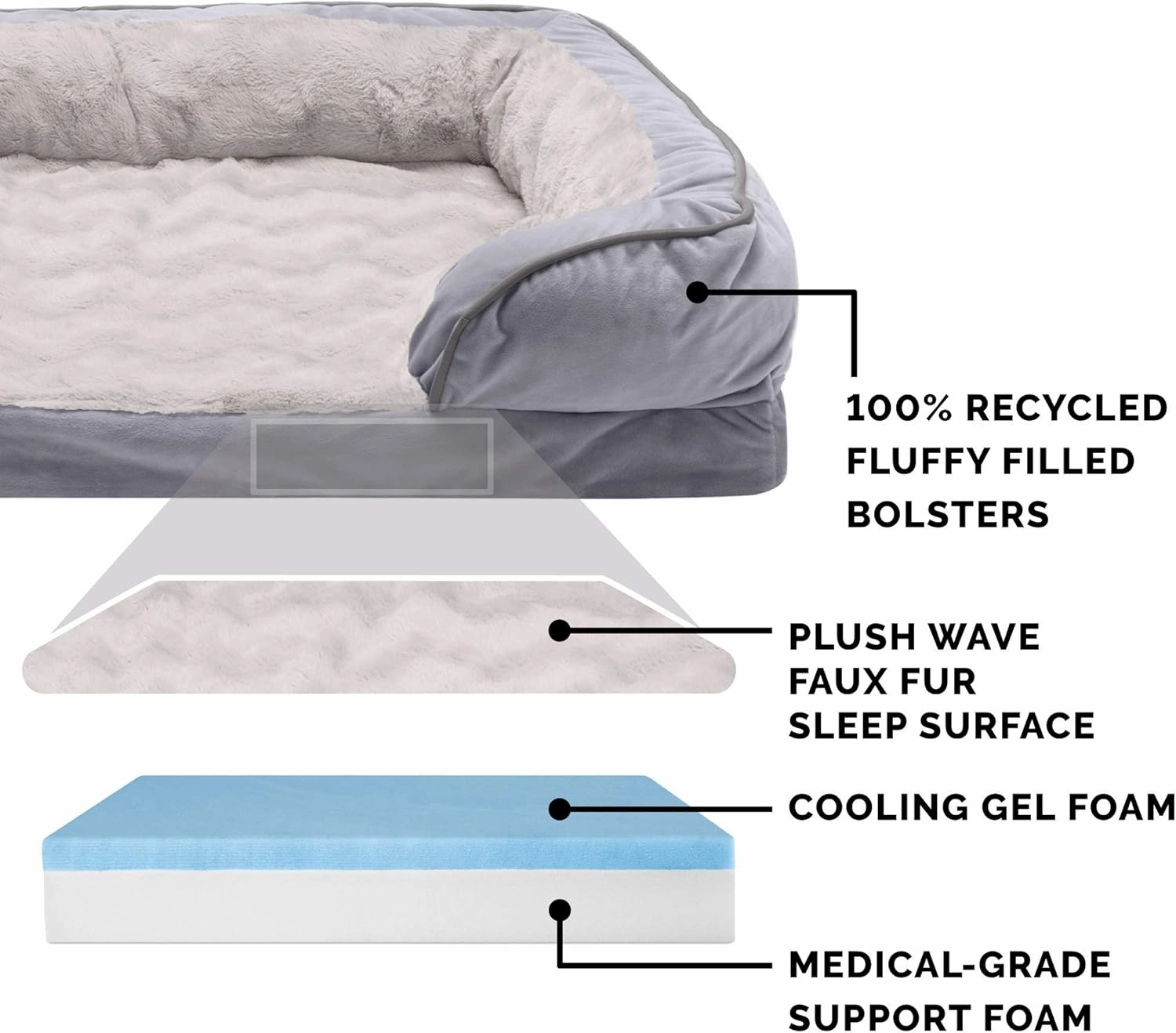 Furhaven Cooling Gel Dog Bed for Large Dogs w/ Removable Bolsters & Washable Cover, For Dogs Up to 95 lbs - Plush & Velvet Waves Perfect Comfort Sofa - Granite Gray, Jumbo/XL, 40.0"L x 32.0"W x 9.5"Th