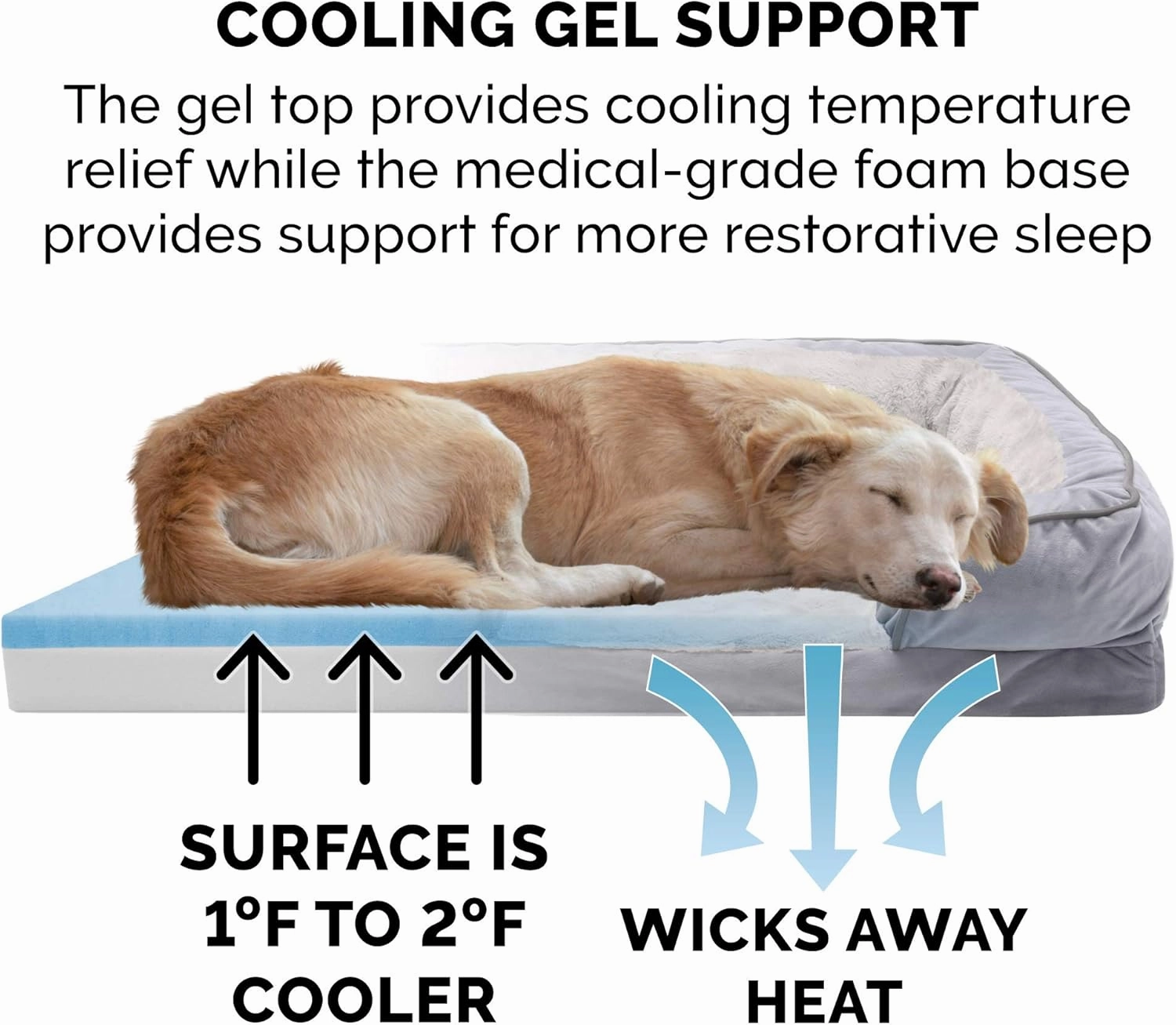 Furhaven Cooling Gel Dog Bed for Large Dogs w/ Removable Bolsters & Washable Cover, For Dogs Up to 95 lbs - Plush & Velvet Waves Perfect Comfort Sofa - Granite Gray, Jumbo/XL, 40.0"L x 32.0"W x 9.5"Th