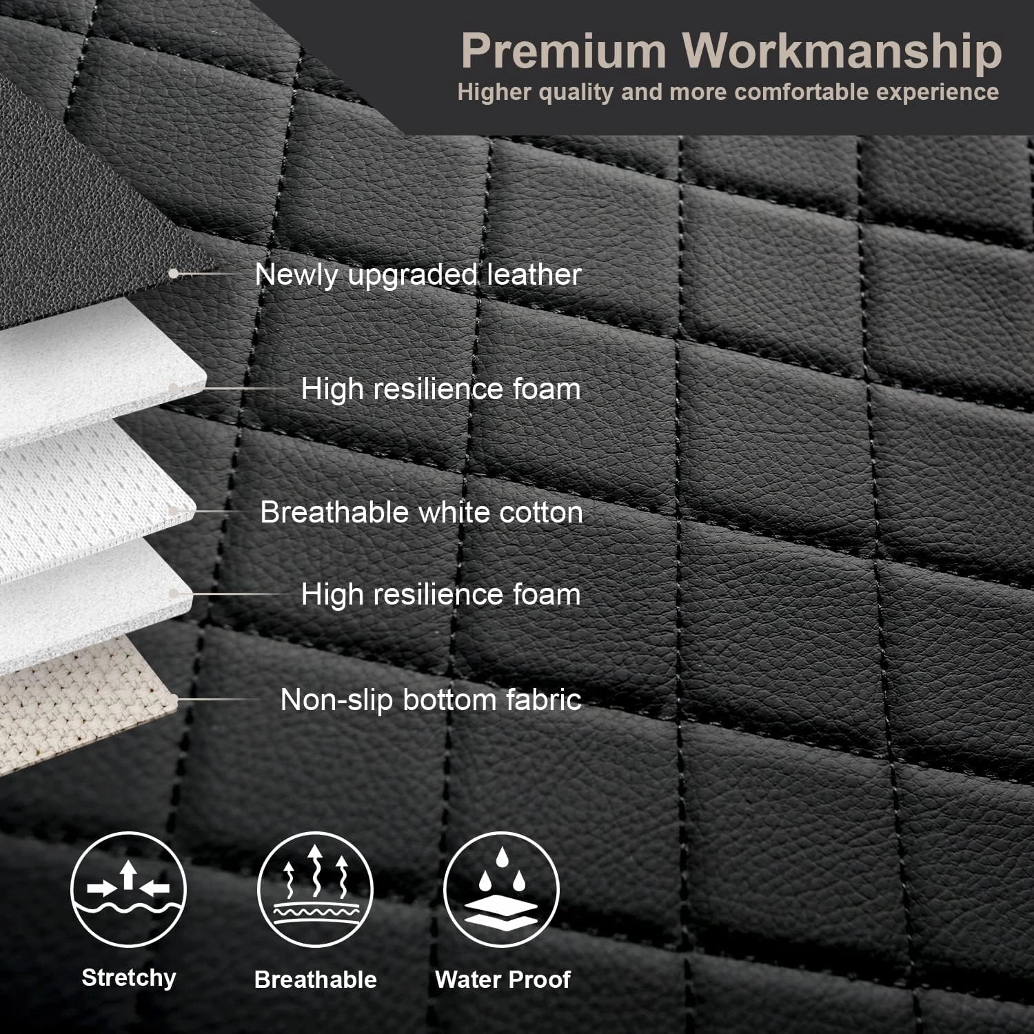 GIANT PANDA 2-Pack Front Car Seat Cover for Ram, Leather Bucket Seat Covers Custom Fit Dodge Ram 1500 2500 3500 Trucks,Luxury Seat Protectors (Black   Grey/Gray)