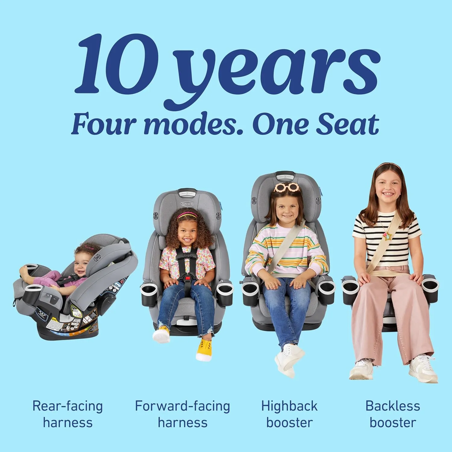 Graco 4Ever DLX 4-in-1 Car Seat, Maddox | Infant to Toddler Car Seat, with 10 Years of Use | Rear-Facing, Forward-Facing and Booster Modes | Safe, Comfortable and Convenient