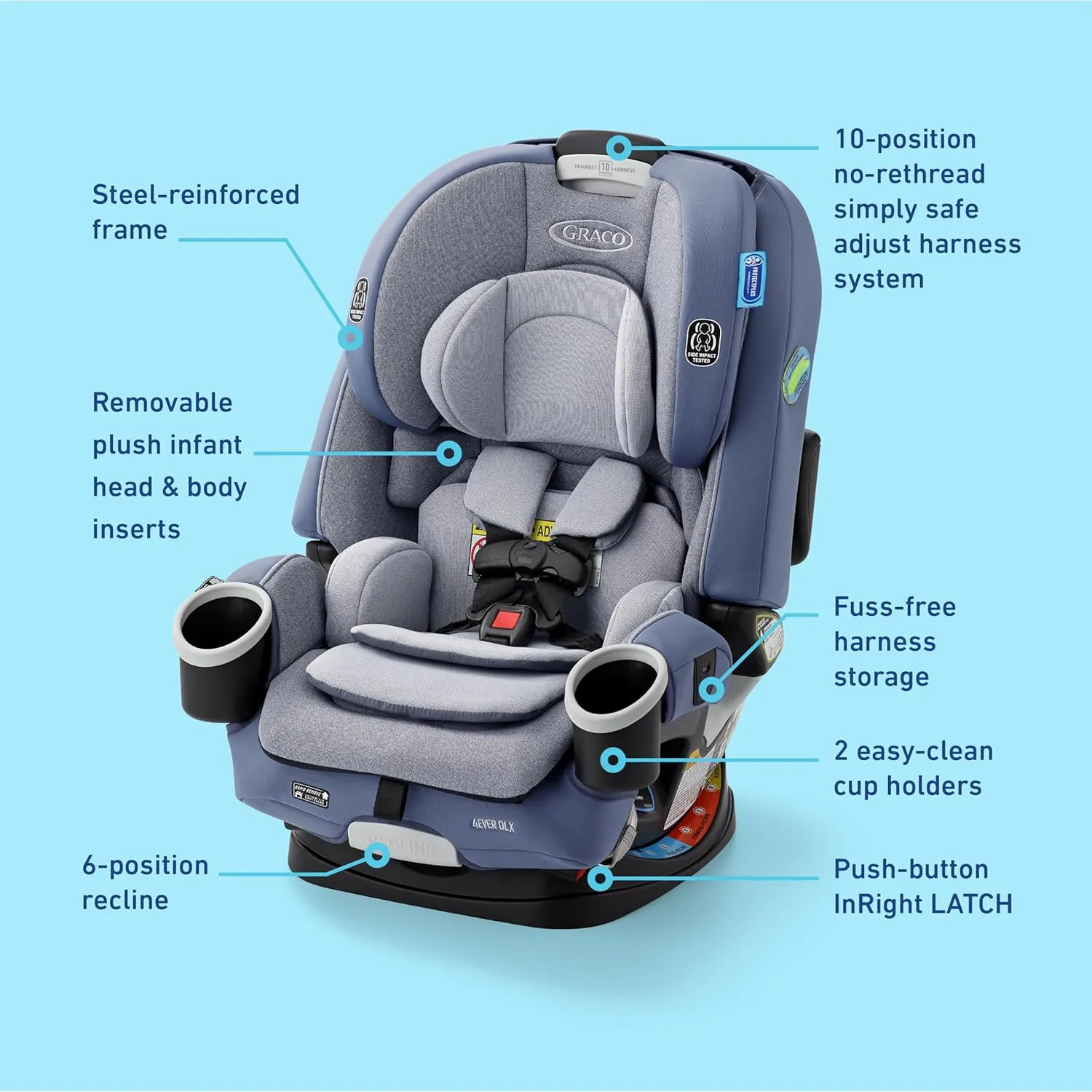 Graco 4Ever DLX 4-in-1 Car Seat, Maddox | Infant to Toddler Car Seat, with 10 Years of Use | Rear-Facing, Forward-Facing and Booster Modes | Safe, Comfortable and Convenient