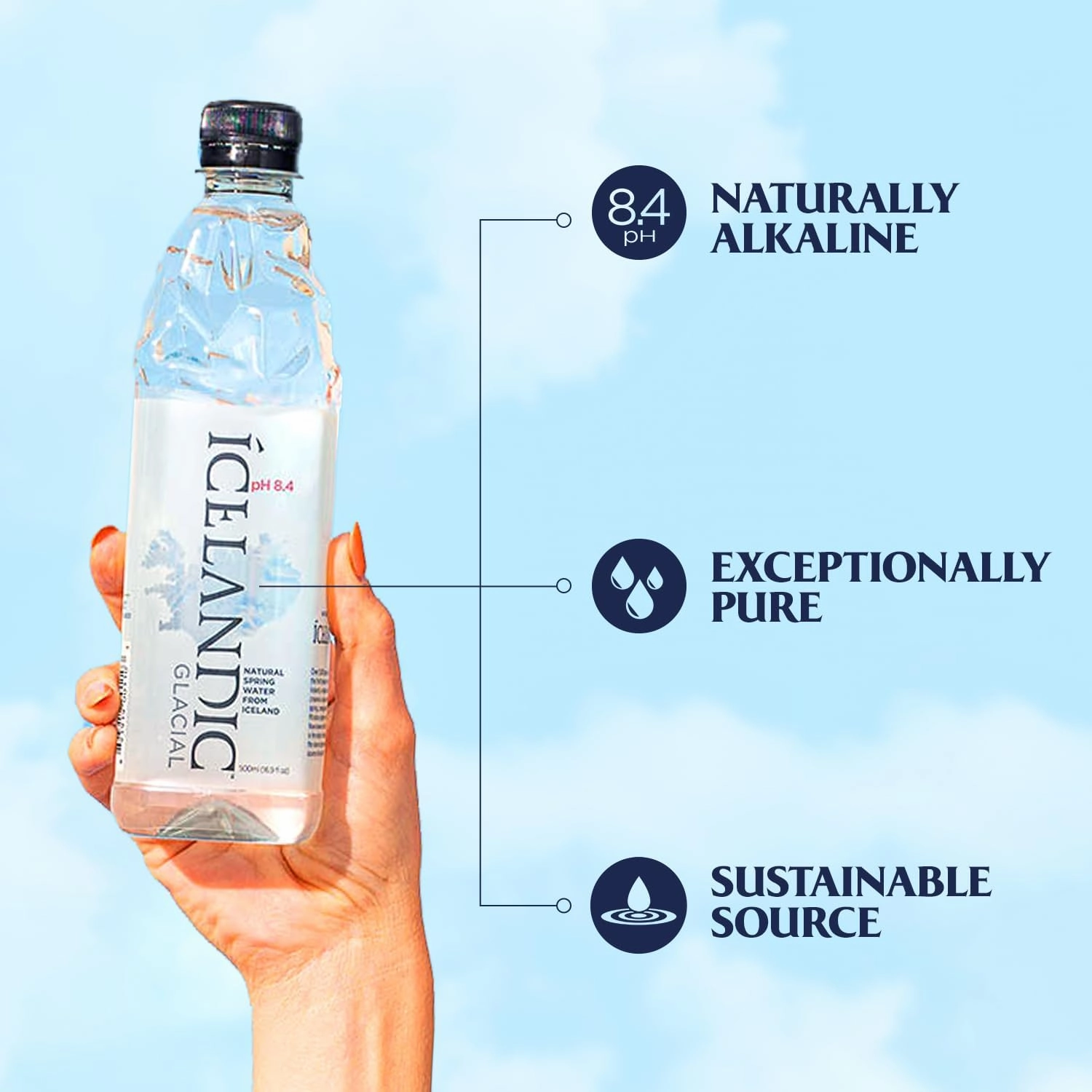 Icelandic Glacial Natural Spring Alkaline Water Liter Count, 1 Litre, 202.8 Fl Oz, (Pack of 6)
