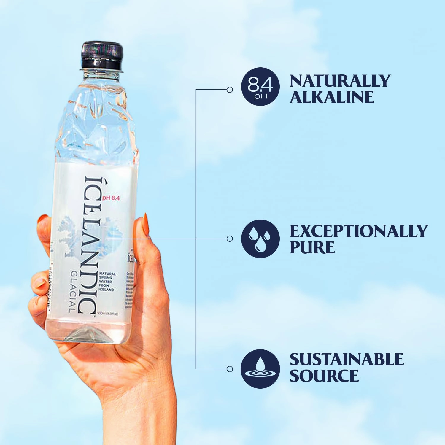 Icelandic Glacial Natural Spring Alkaline Water Liter Count, 1 Litre, 202.8 Fl Oz, (Pack of 6)