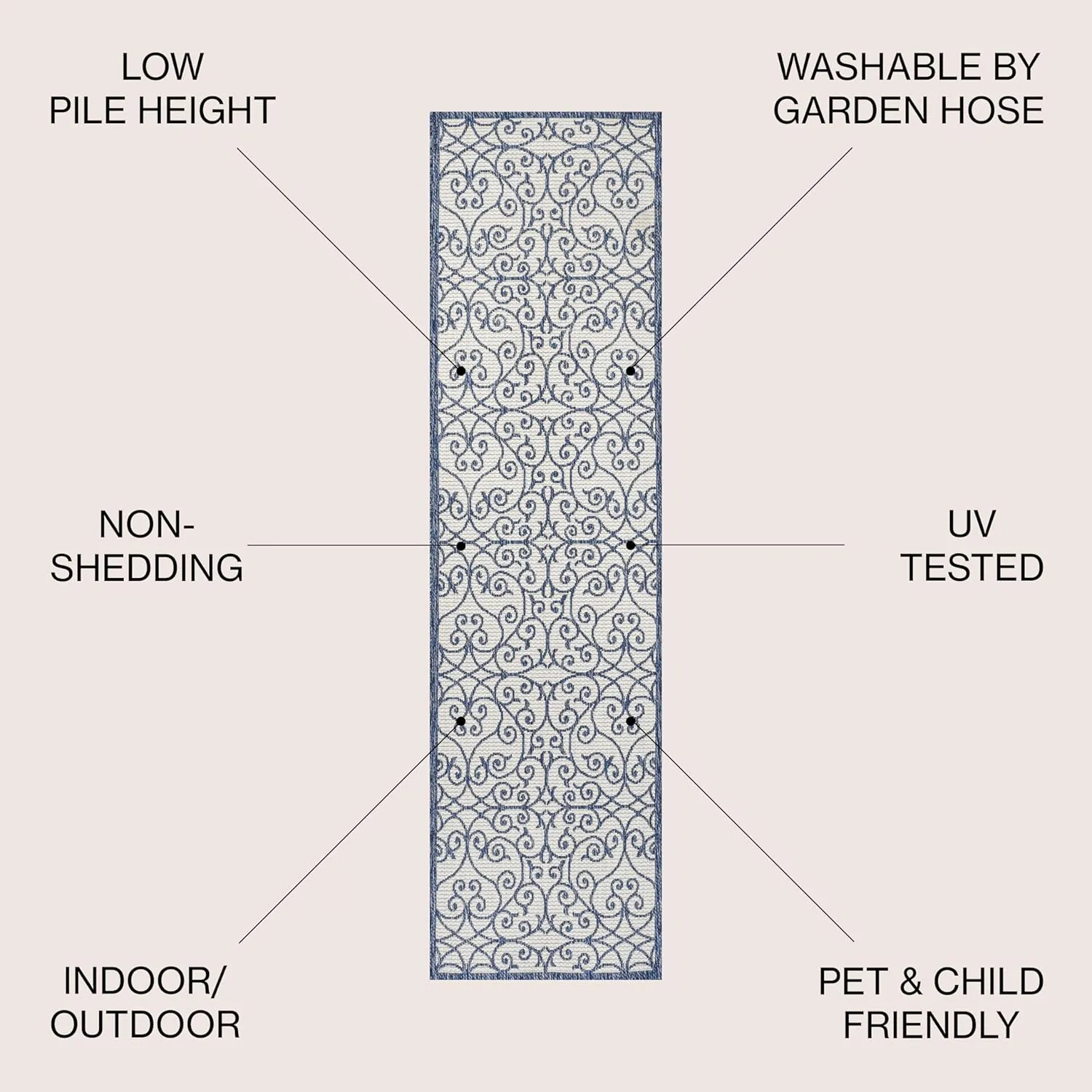 JONATHAN Y SMB107F-28 Madrid Vintage Filigree Textured Weave Indoor Outdoor Runner Rug, Classic, Traditional, Transitional Easy Cleaning,Bedroom,Kitchen,Backyard,Patio,Non Shedding, Cream/Blue, 2 X 8