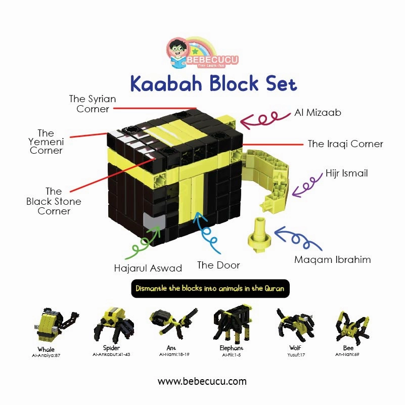Kaabah Bricks Set