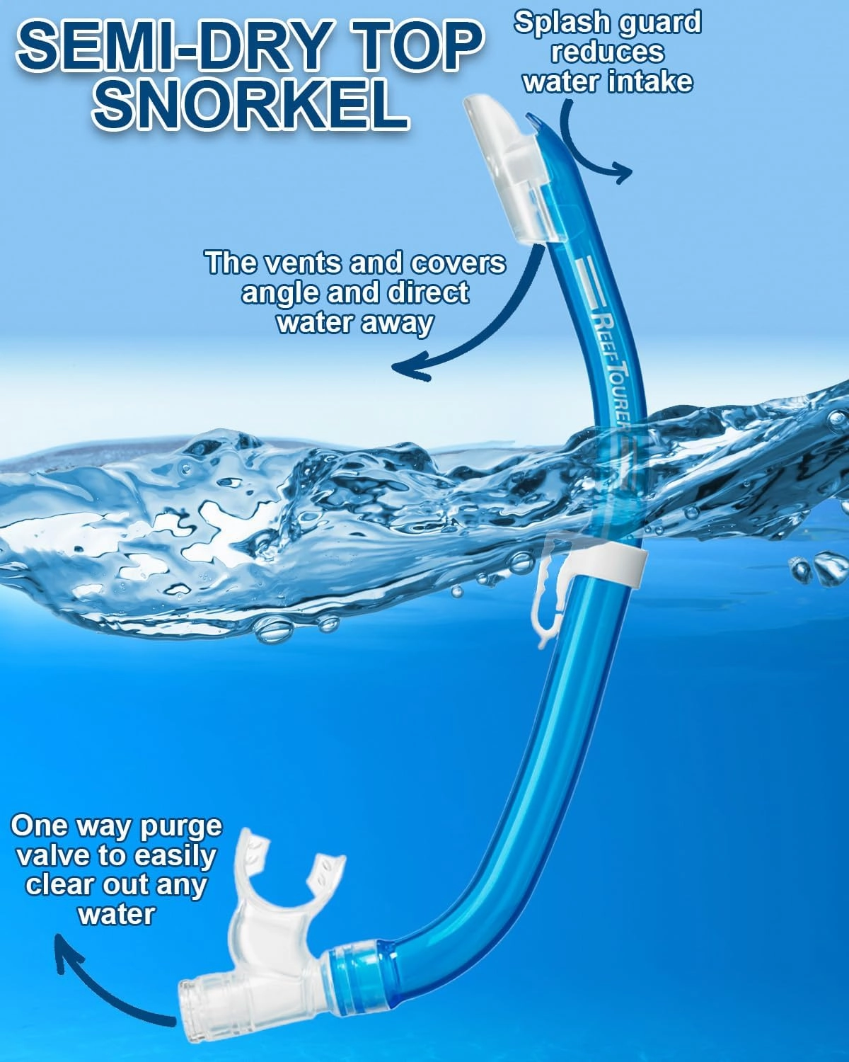 Kids Snorkel Set Age 4-9 Snorkeling Gear for Kids Youth, Kids Snorkel Mask & Snorkel Set, Semi-Dry Top, Panoramic Wide View Snorkel Mask, Swimming Diving Package w/Travel Bag RC0203