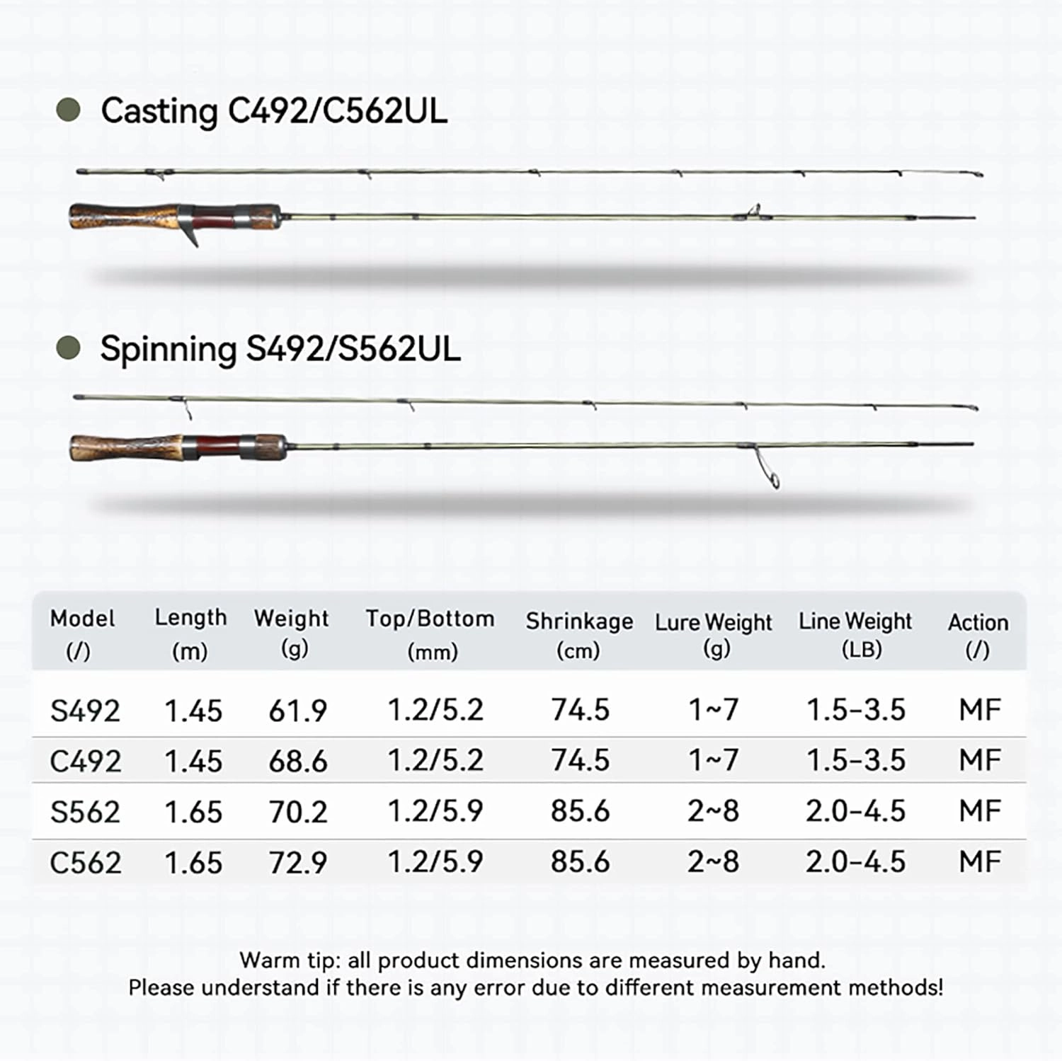 Kingdom Stream King Carbon Ultralight Spinning Casting Fishing Rods 1.45m/1.65m 4.8ft/5.4ftUL Power MF Action Baitcasting Travel River Rod