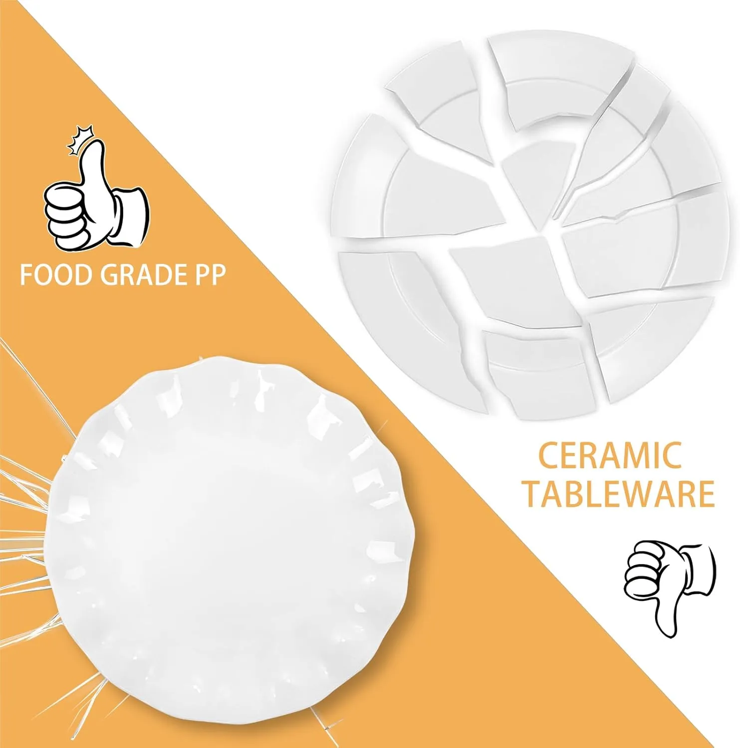 LIYH 24 Pcs White Plastic Plates Reusable - Unbreakable Party Plates, Microwave & Dishwasher Safe Camping Plate Sets Perfect for Parties, Birthday, Picnics, BPA Free (12Guests)