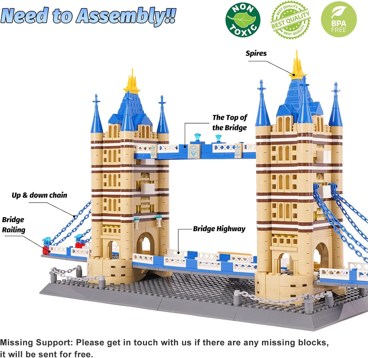 London's Tower Bridge Building Blocks Set, Regular Size Brick World History Architectural Model Kit, Landmark Collection Set Educational Toy for Kids and Adults, Gift Office Décor, 1052 PCS