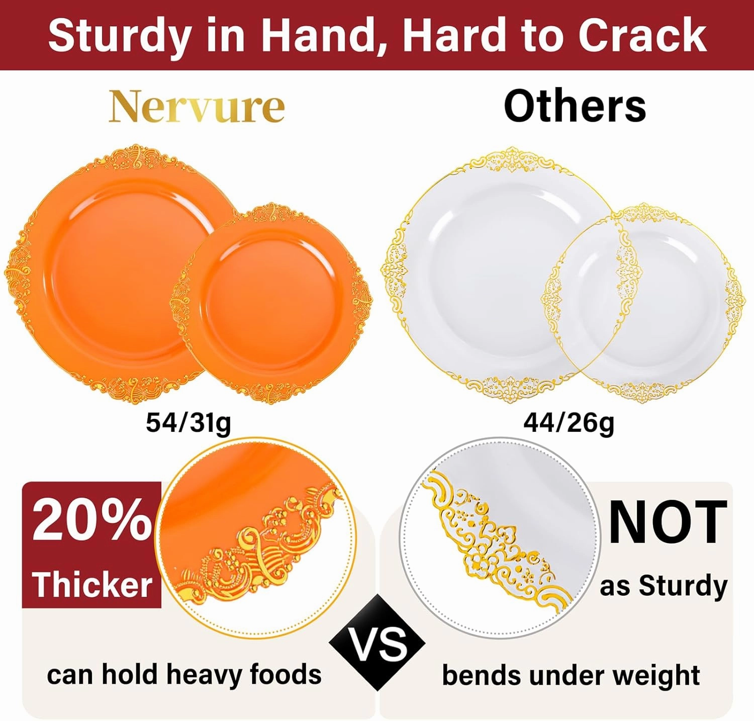 Nervure 175PCS Orange Plastic Plates - Orange and Gold Disposable Plates for 25 Guests Include 50Plates, 25Cups, 25Forks, 25Knives, 25Spoons, 25Napkins for Wedding & Party