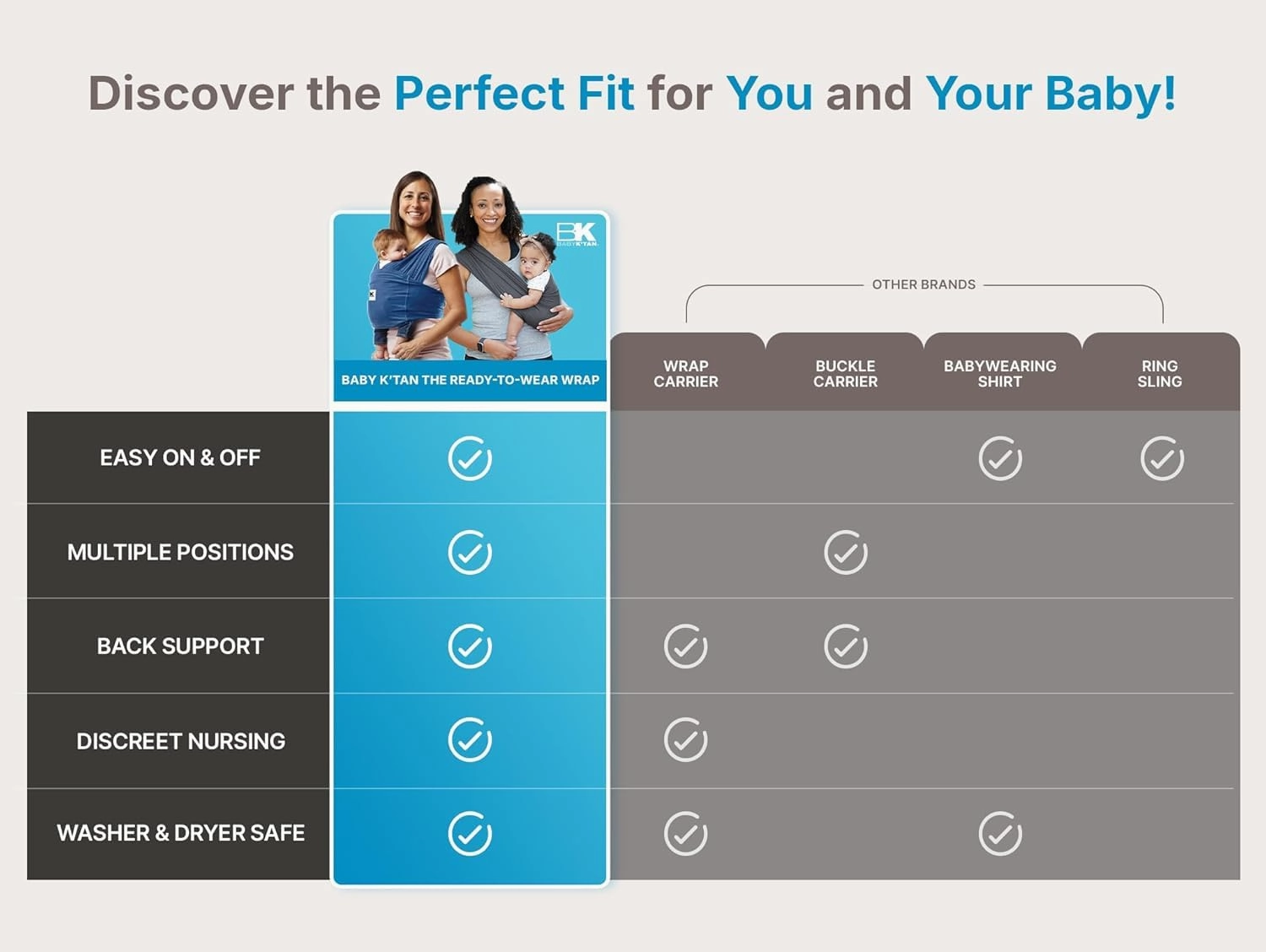 Plus-Size Original Baby K'tan Baby Carrier: #1 Easy Pre-Wrapped, Slip-On, No Rings, No Buckles | 5 in 1 Baby Sling Gift | Hands Free Infant Wrap - Newborn to Toddler up to 35lb Women 22-24, Men 47-52