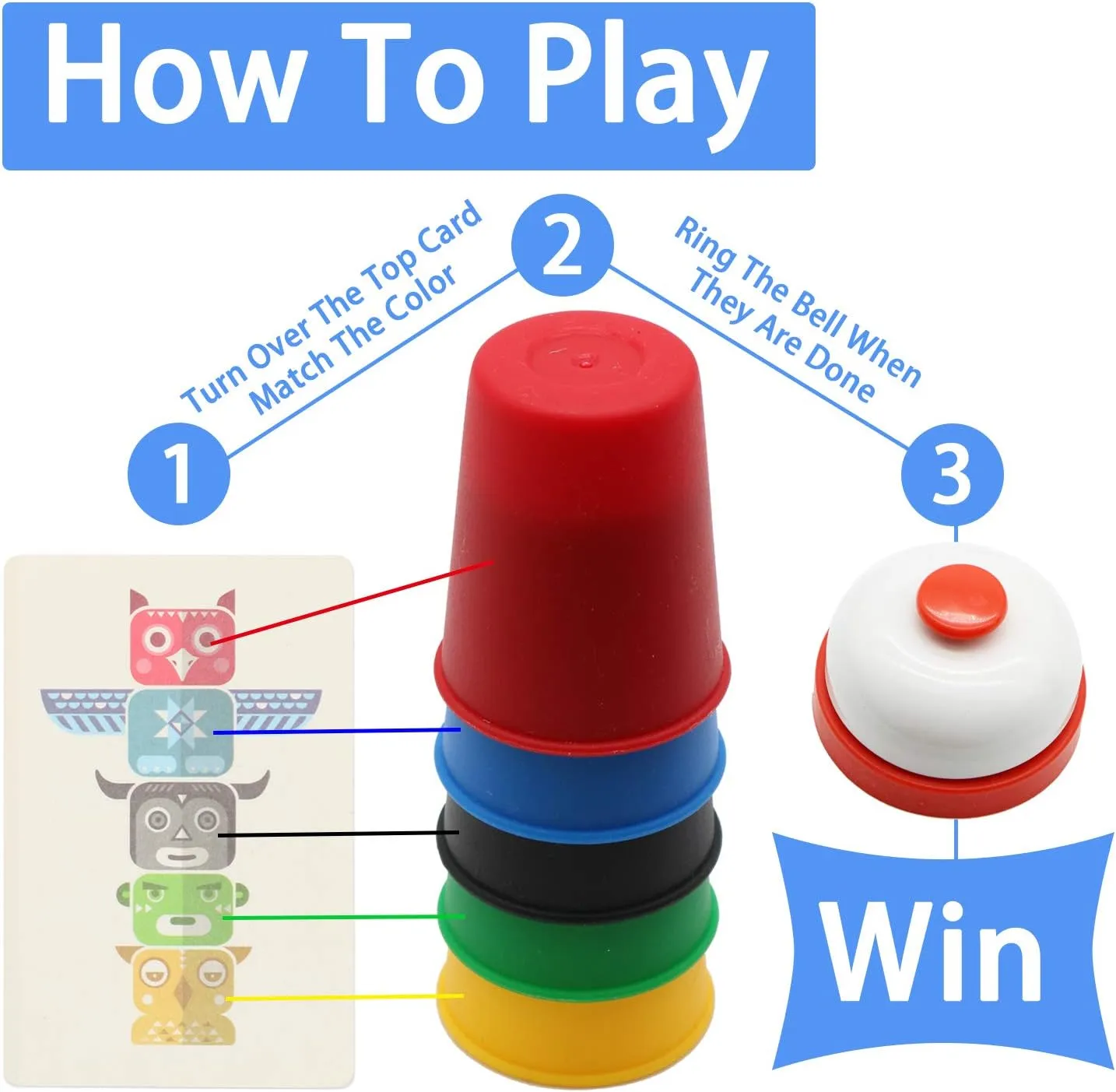 Quick Cups Games for Kids Intellectual Flying Stack Cups,Stacking Cups Games Parent-Child Interactive Game with 24 Picture Cards, 30 Cups