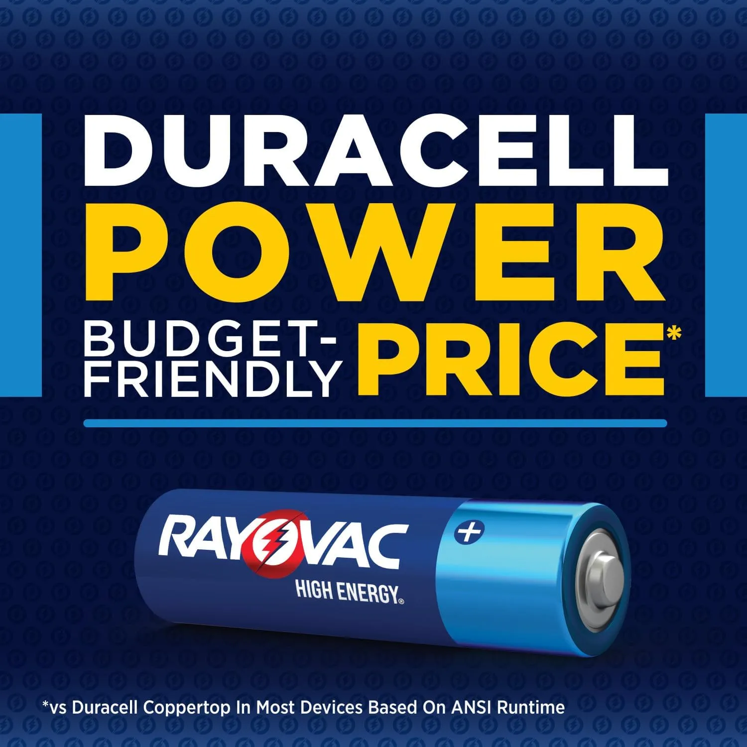 Rayovac High Energy AA Batteries (48 Pack), Double A Alkaline Batteries