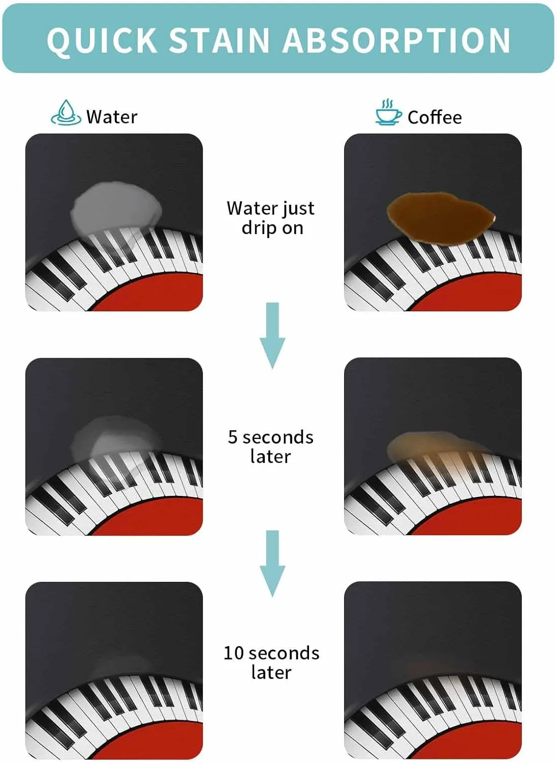 Red Piano Keys Coffee Mat Small For Countertop Coffee Bar Accessories,Absorbent Quick Dry Dish Drying Mat Hide Stain Non-Slip Pad For Coffee Maker,Music Musical Notes Black White Instrument 12"x20"