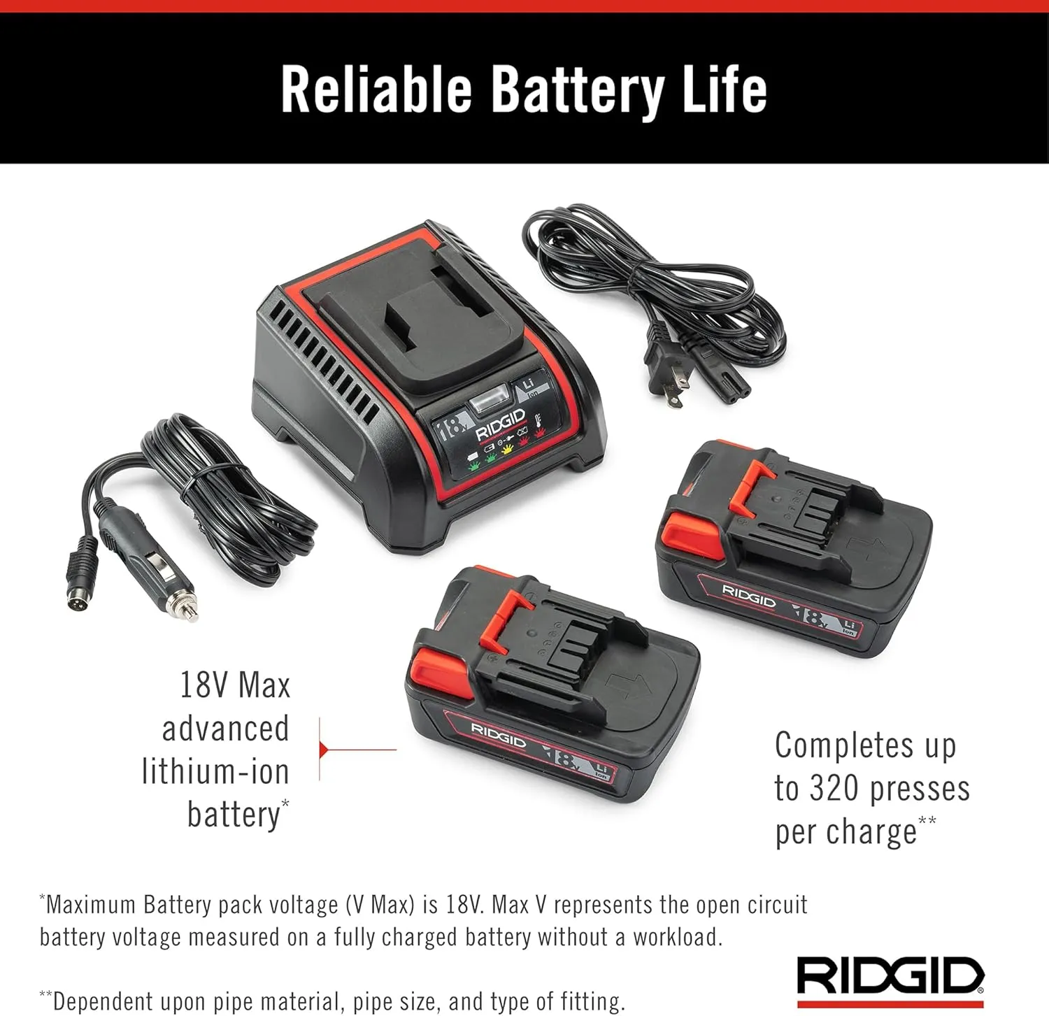 RIDGID 67178 Model RP 351 ProPress Standard Press Tool Kit with Battery, Charger, 1/2" to 2" Press Tool Jaws, and Carrying Case
