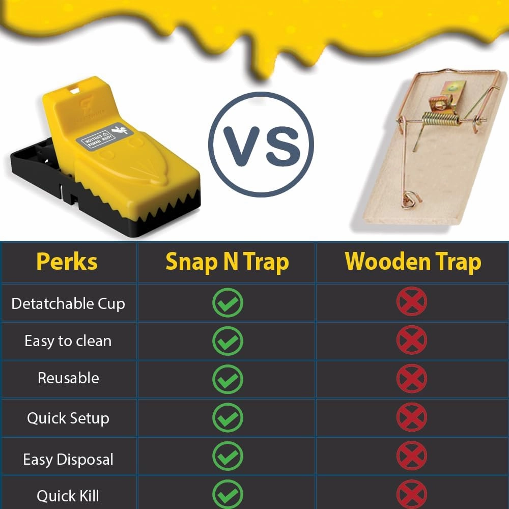 RinneTraps| 12 Pack | Snap N Trap | Mouse Trap | One Touch Setup | Reusable | Quick Kill (12)