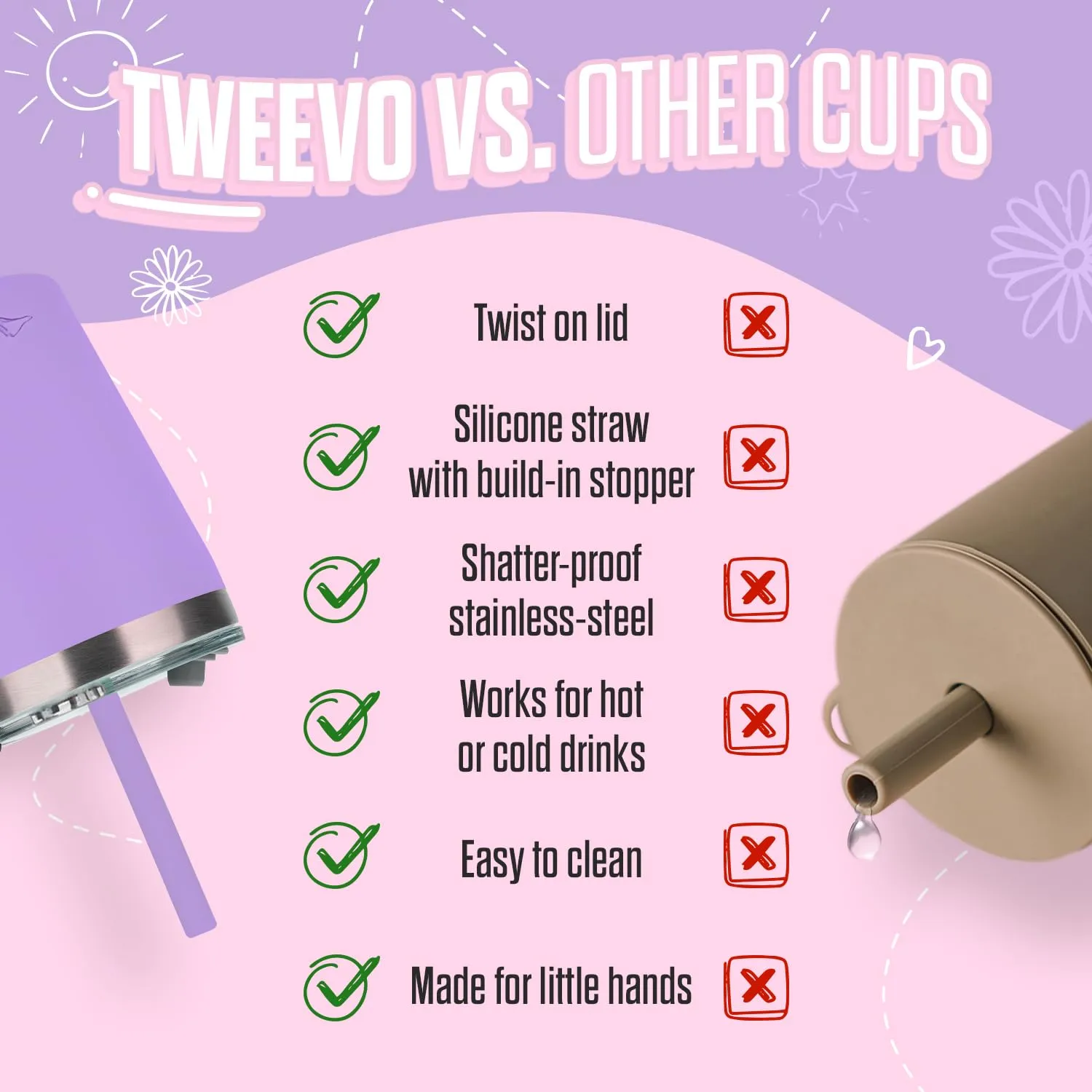 Sippy Cups For Toddlers 1-3 - Toddler Cups w/Screw Lids - Stainless Steel Kids Cups With Straws and Lids - 2 Pack (Pink & Purple, 8.5oz)