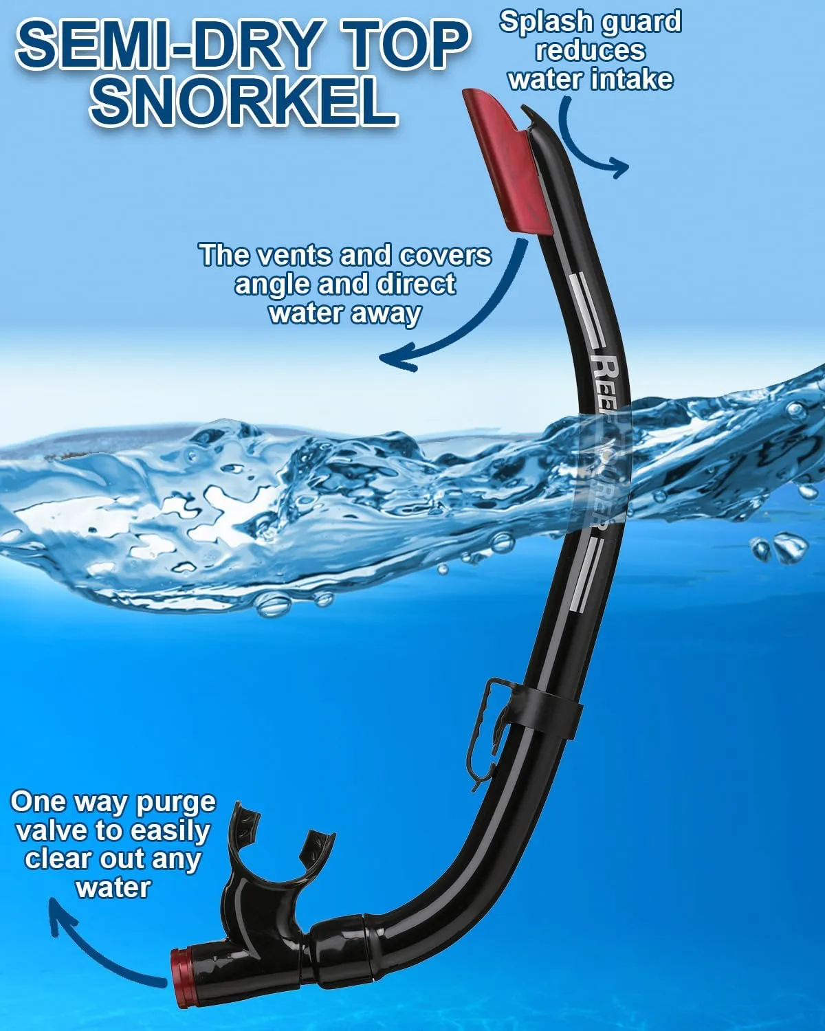 Snorkeling Gear for Adults, Single-Window Snorkel Mask & Snorkel Set, Semi-Dry Top Panoramic Wide View Snorkel Mask, Adult Snorkel Set Ages 10  Swimming Diving Package w/Travel Bag RC0105