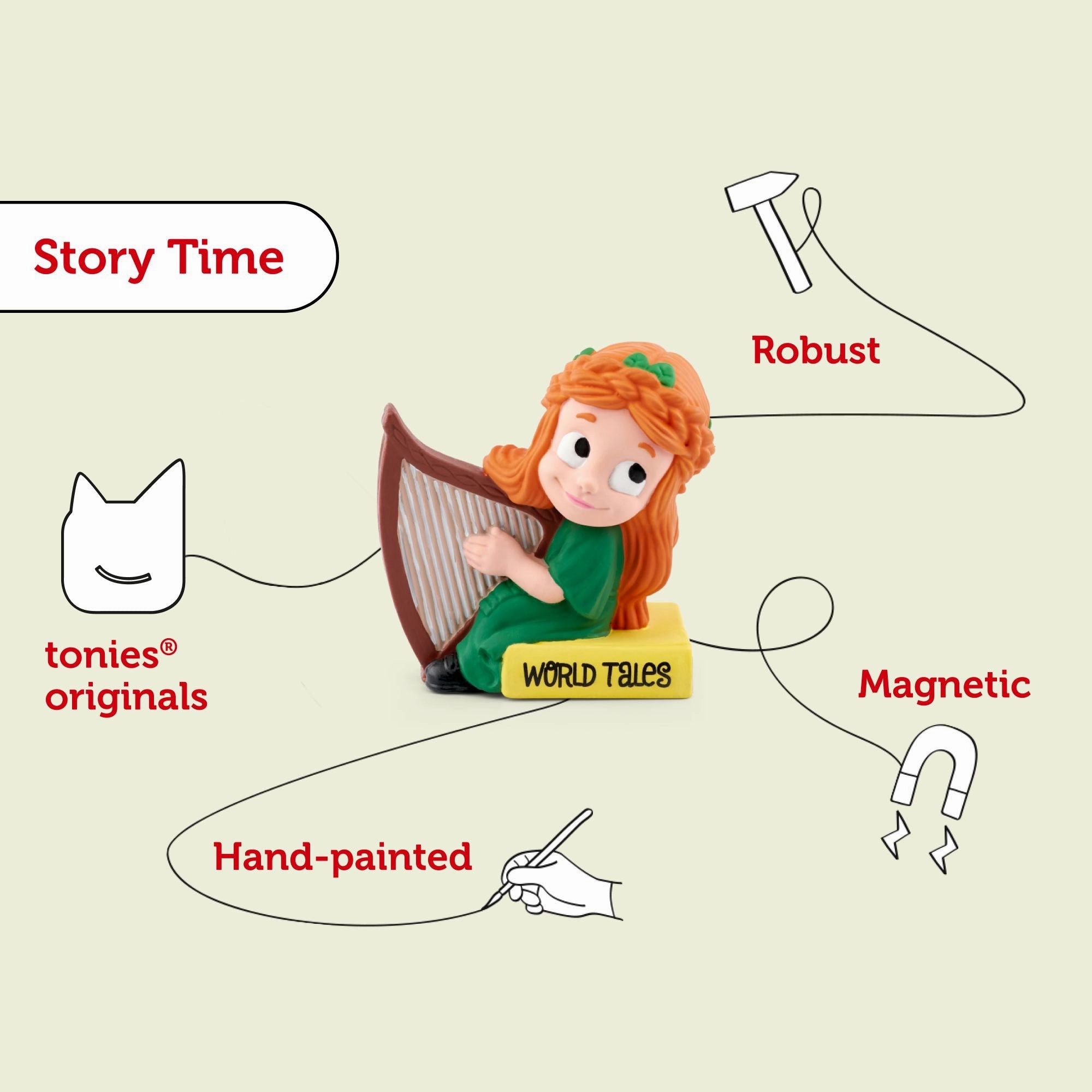 TONIES Worldwide Tales - Irish Tales Audio Classic Tonie Character