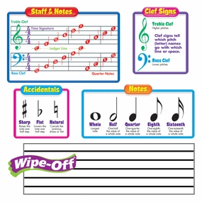 Trend Music Symbols Bulletin Board Set, Includes 2 Wipe off Staffs (T 8189)
