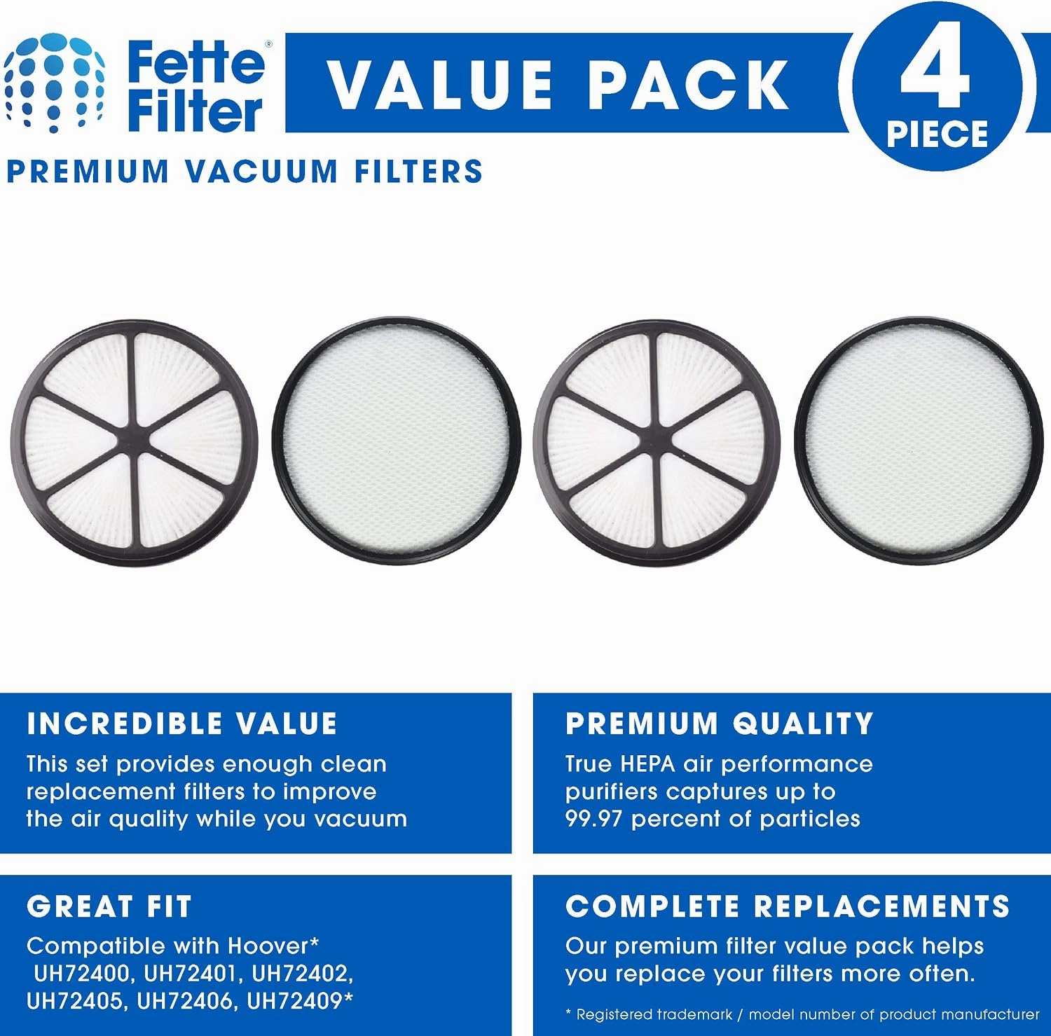 Vacuum Filter Set Compatible with Hoover UH72400, UH72401, UH72402, UH72405, UH72406, UH72409, Replaces Part #440003905 Hepa filter & 303903001 Upright Vacuum Primary Rinsable Filter 2-Sets