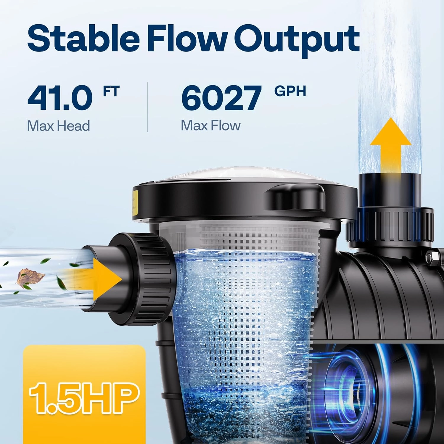 VIVOHOME 1.5 HP 6027 GPH Powerful Copper Motor Self-priming 115V Swimming Pool Pump w/ON/OFF Switch 1.25'' & 1.5" & 2.0'' Unions Energy Saving w/Strainer Basket