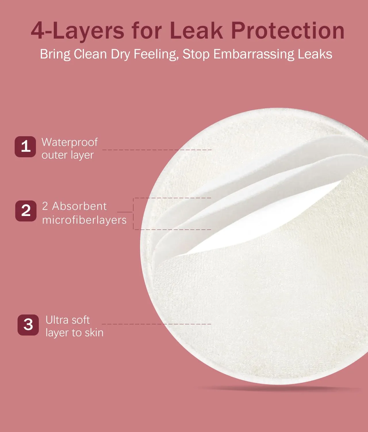 Washable Nursing Pads 6 PCS Reusable Breast Pads for Breastfeeding Soft and Super Absorbent Nipple Pads with Laundry Bag & Travel Storage Bag for Postpartum Essentials - 4.8inch