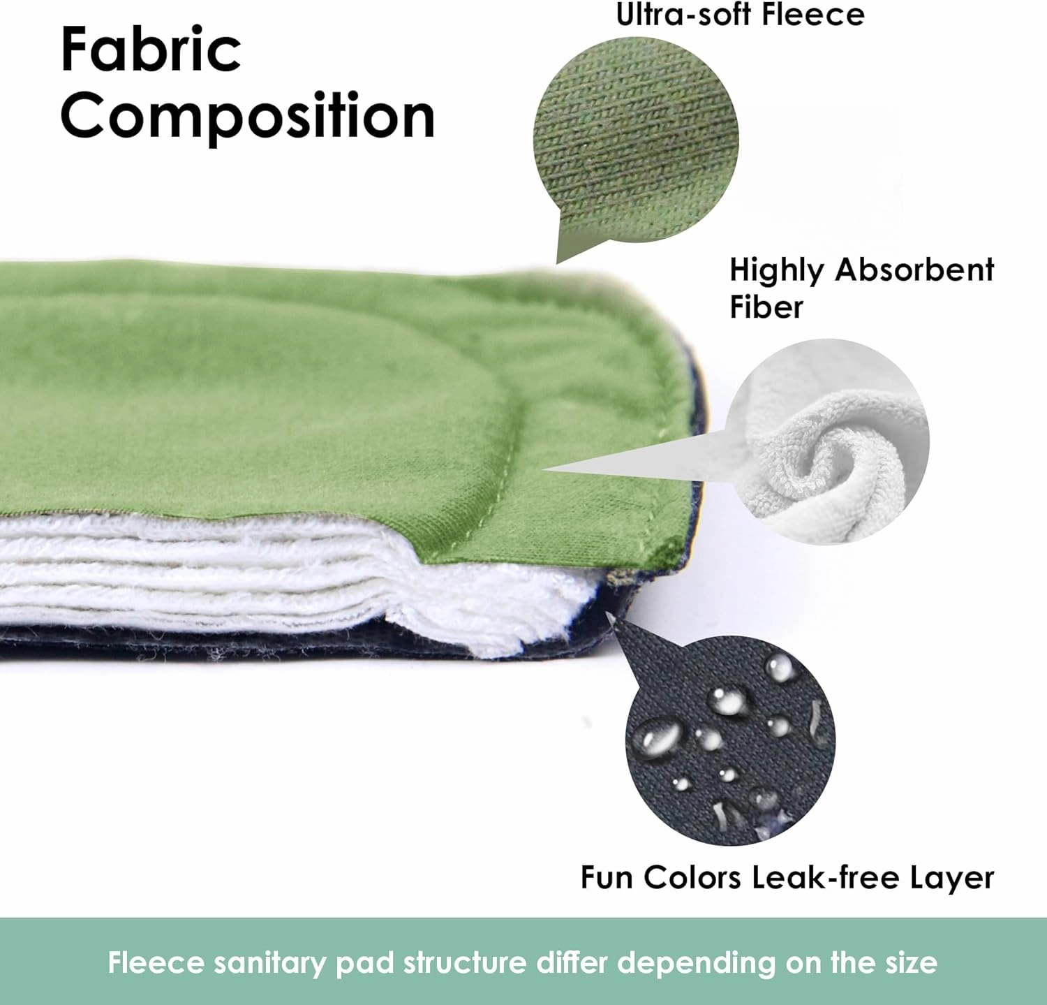 Wegreeco 6 Pcs Reusable Menstrual Pads - Ultra Absorbent Cloth for Heavy Flow, Sanitary Protection for Teens, Women - Nonslip Panty Liners   Bag (Mustard Yellow, Grey, Beige, L)