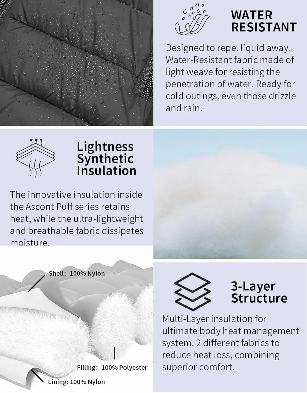 Women's Ultra Light Puffer Jacket Hooded Short Jacket Winter Coats for Women