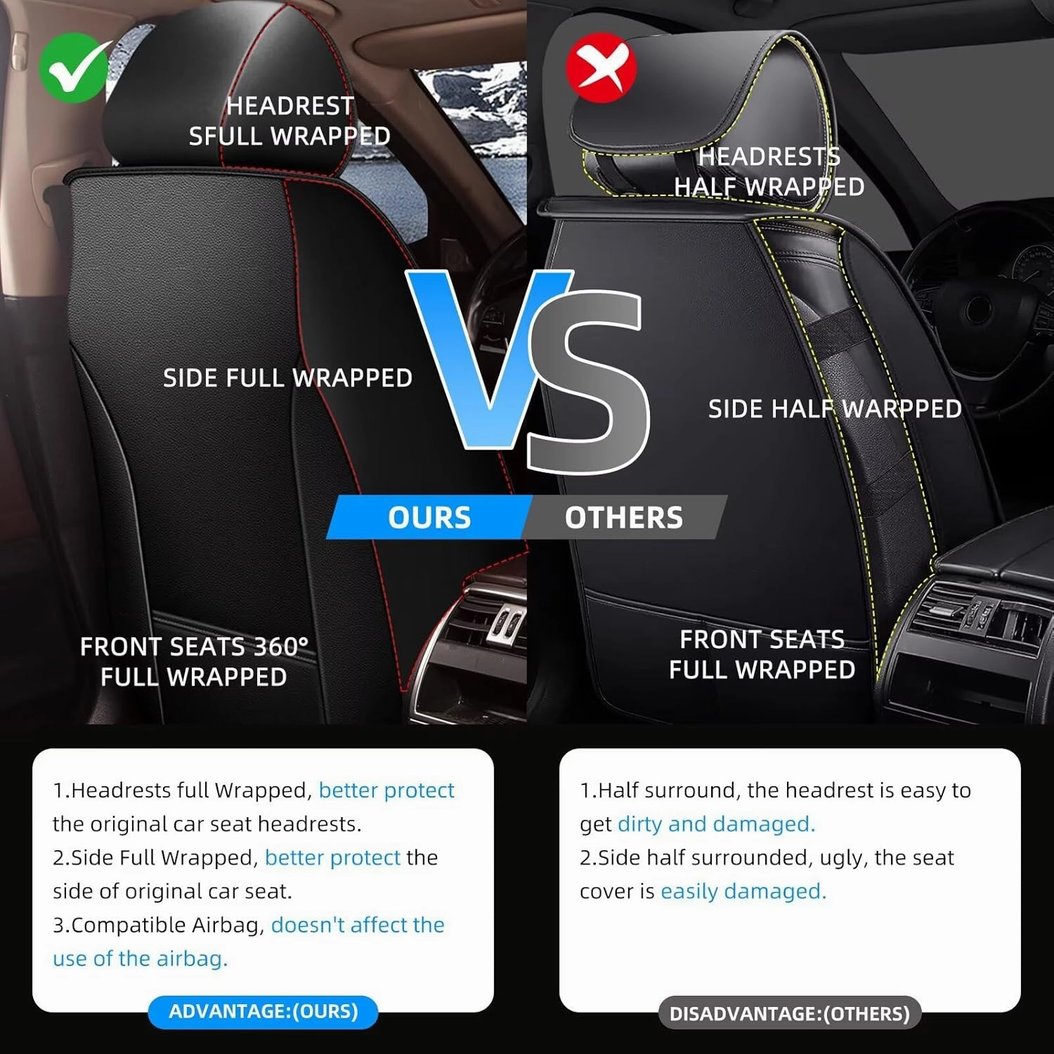 YORKNEIC 2 Front Car Seat Covers for Polestar 2 2022 2023 2024 Faux Leather Waterproof Seat Covers Automotive Seat Protectors Cushions with Airbag Compatible(2 Front Seat,Black&Beige)